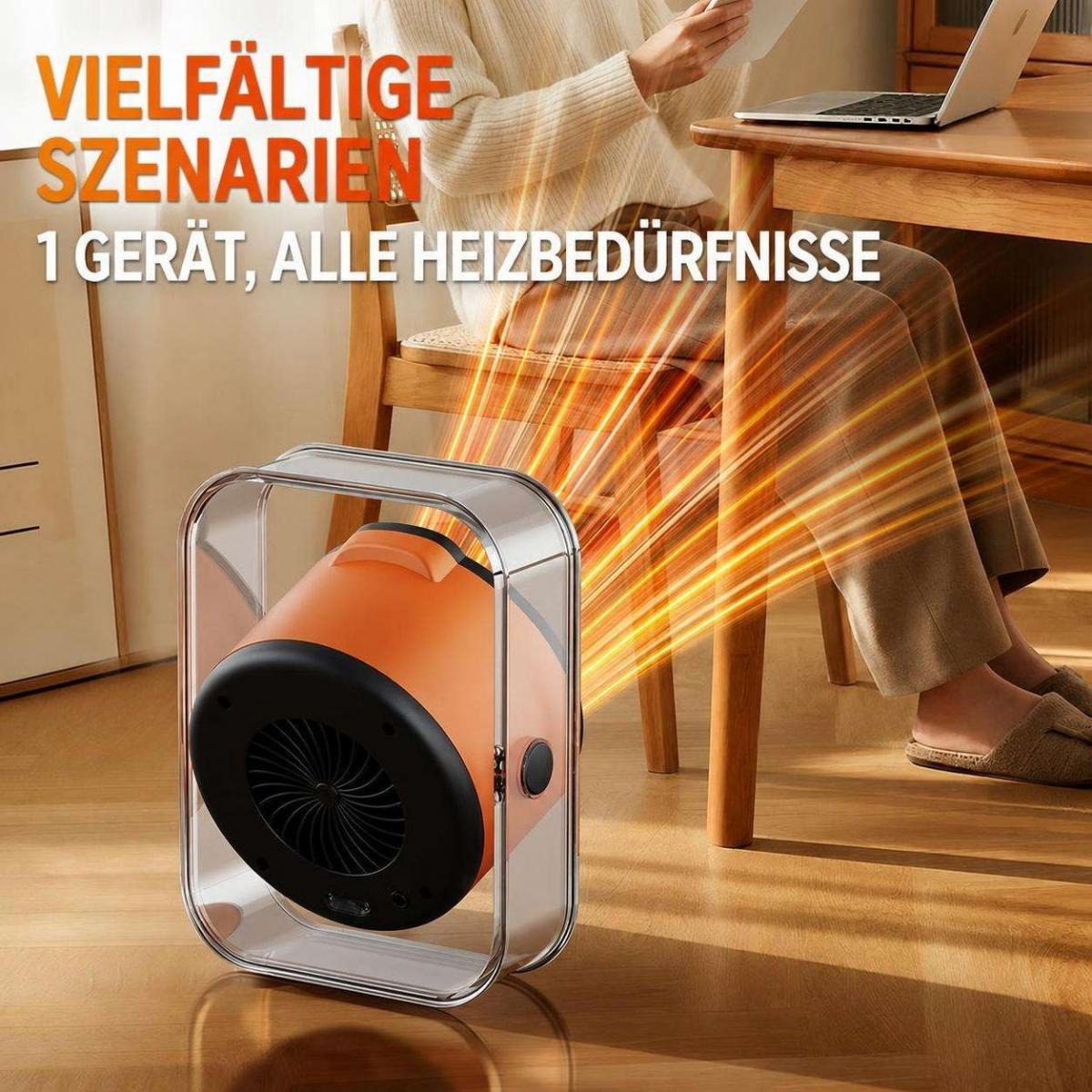 Ein orange-schwarzer Heizlüfter wärmt mit Strahlungslinien eine Person am Schreibtisch mit deutschem Text.