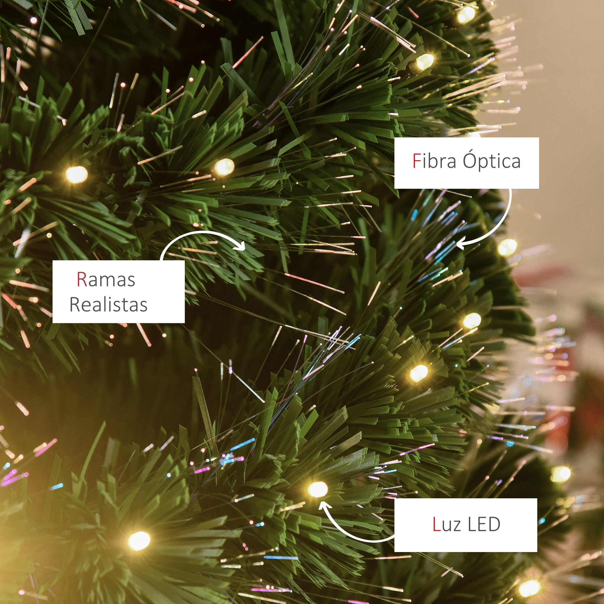 Primer plano de un árbol de Navidad que muestra ramas realistas, fibra óptica y luces LED con etiquetas en español.