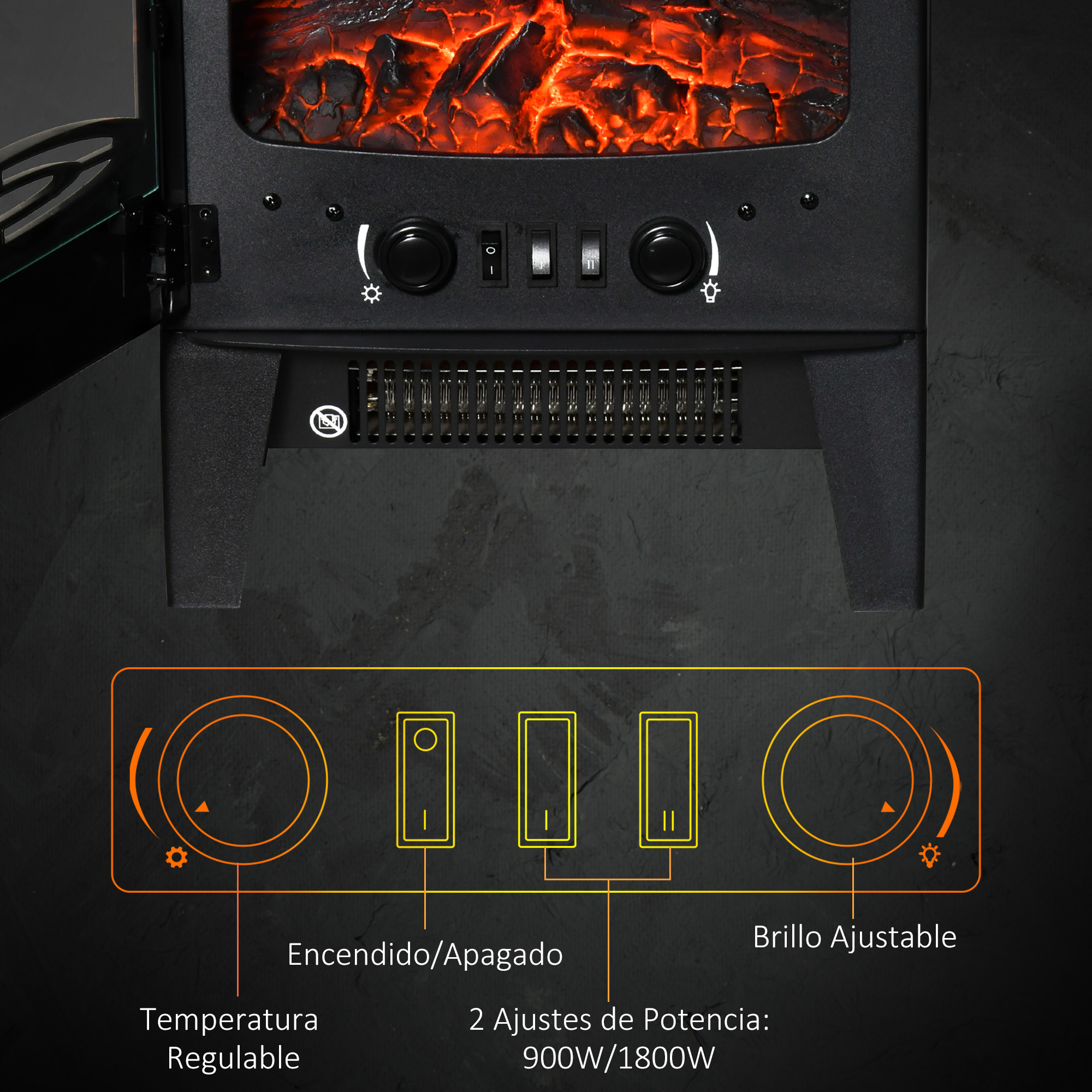 Panel de control de una chimenea eléctrica con mandos, interruptores y etiquetas de temperatura, potencia y brillo.
