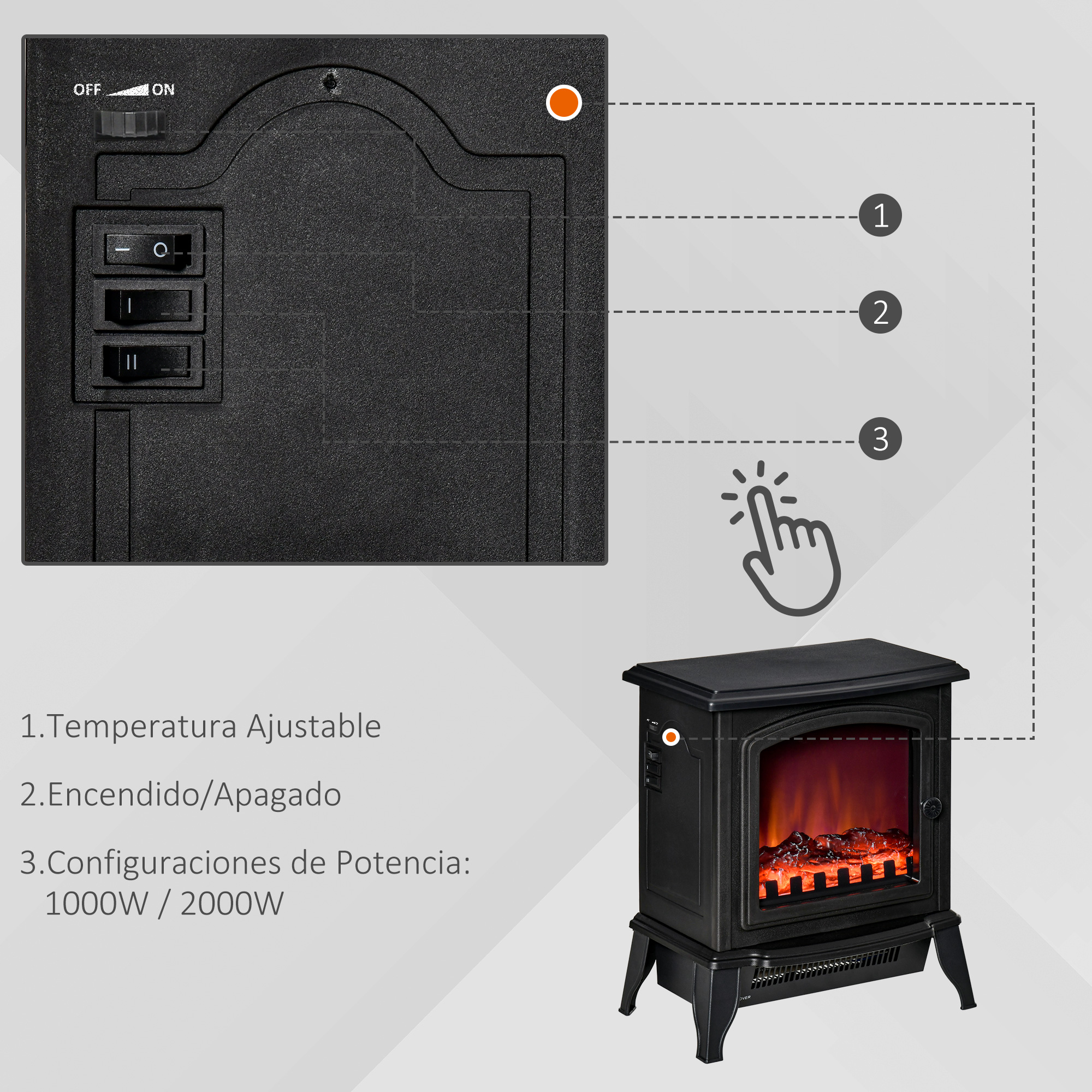 Panel de control de una chimenea eléctrica con interruptores y control de temperatura.
