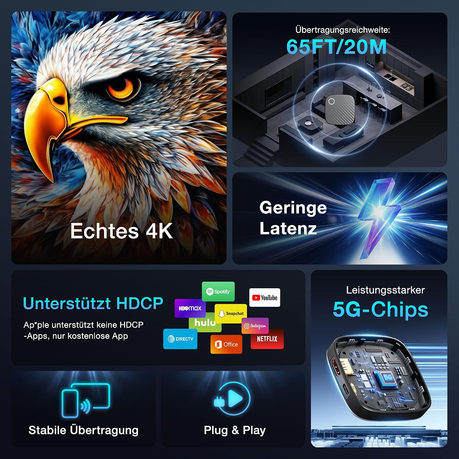 Produktwerbung mit Adler, 4K, 65ft Reichweite, niedriger Latenz, App-Icons, stabilem Signal und 5G-Chip.