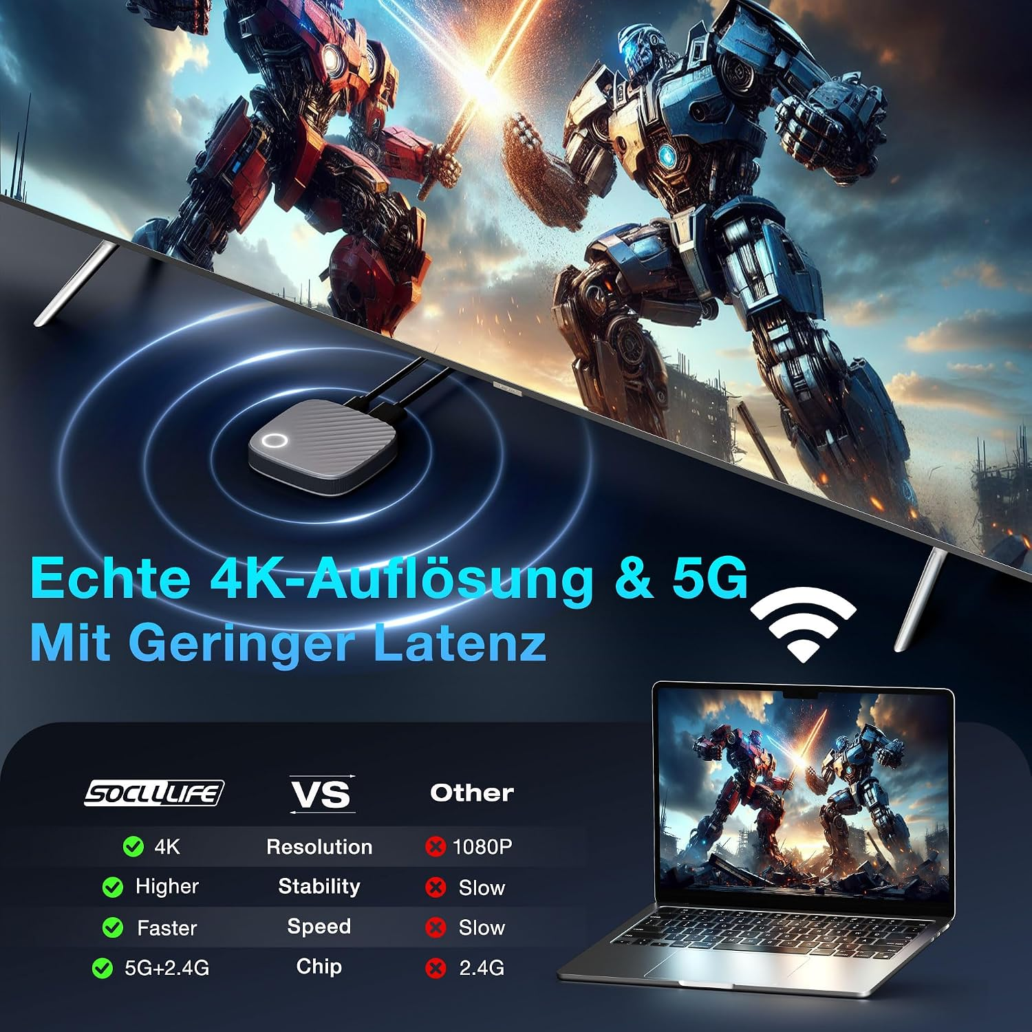 Werbebild für drahtlose 4K-Übertragung mit Roboterszene, TV, Laptop und Vergleichstabelle.