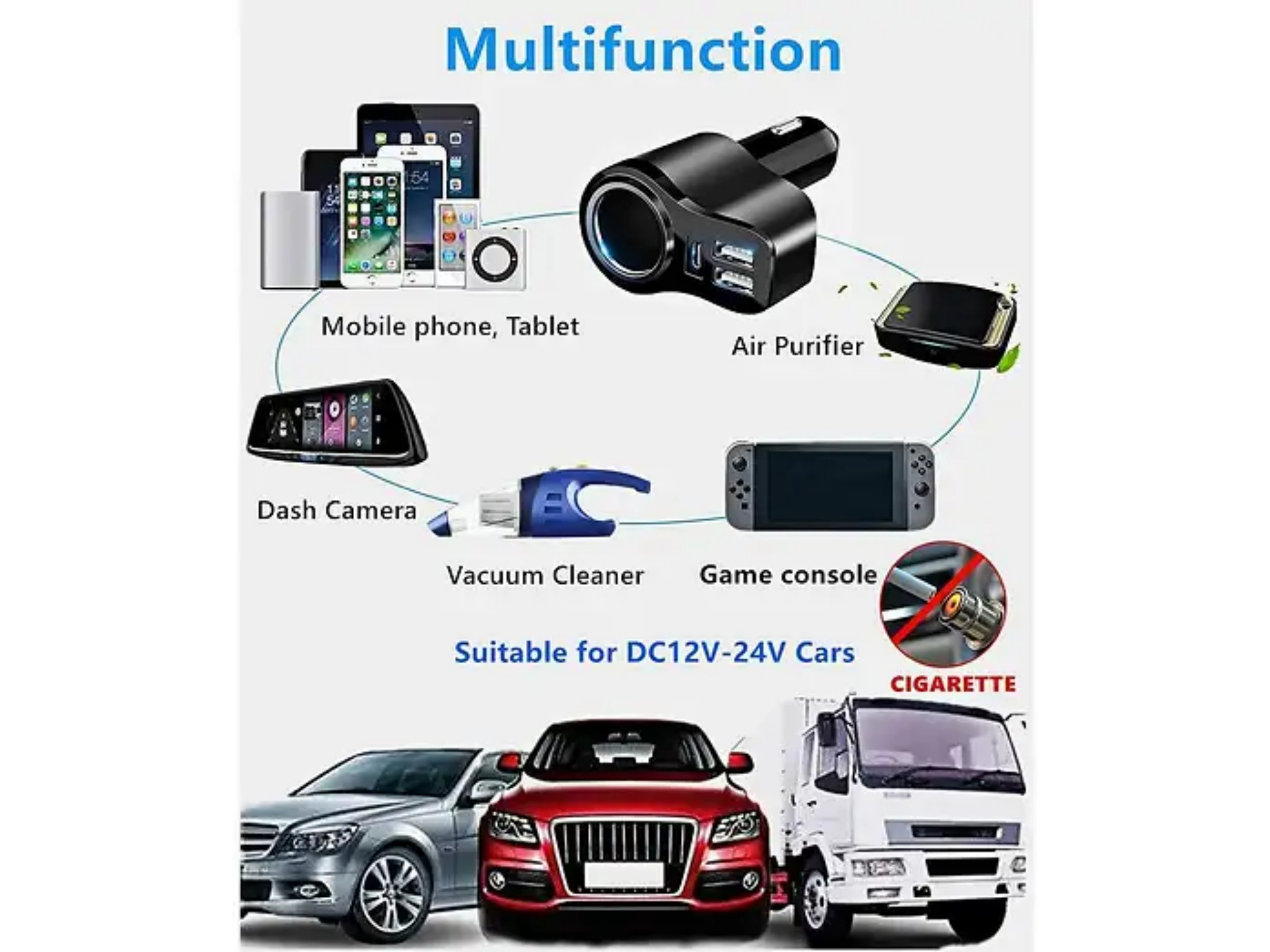 Diagramm zeigt einen Multifunktions-Auto-USB-Lader, verbunden mit verschiedenen Geräten und Autos.