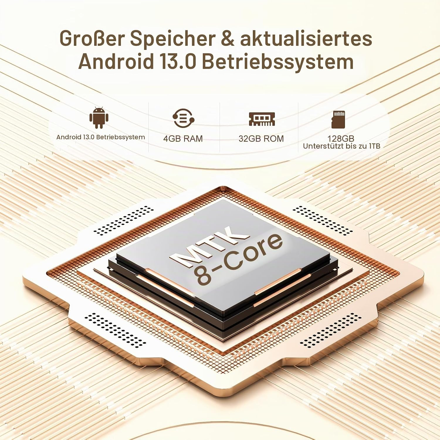 Ein goldenes Mikroprozessor-CPU-Bild mit Text über Android 13, 4GB RAM, 32GB ROM und 128GB Speicher.