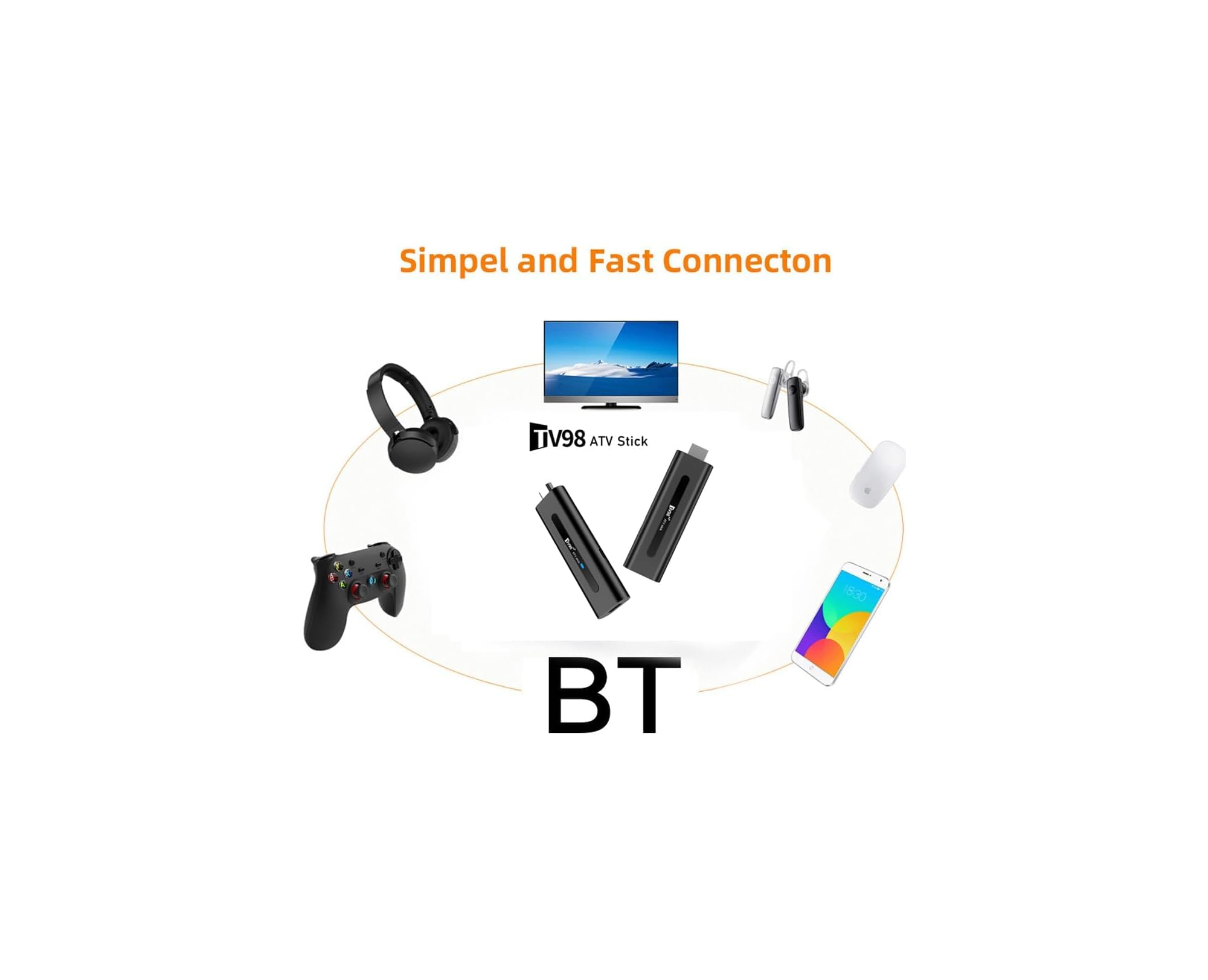 Ein TV98 ATV Stick verbindet sich via Bluetooth mit verschiedenen Geräten wie Kopfhörern, Controllern und Handys.