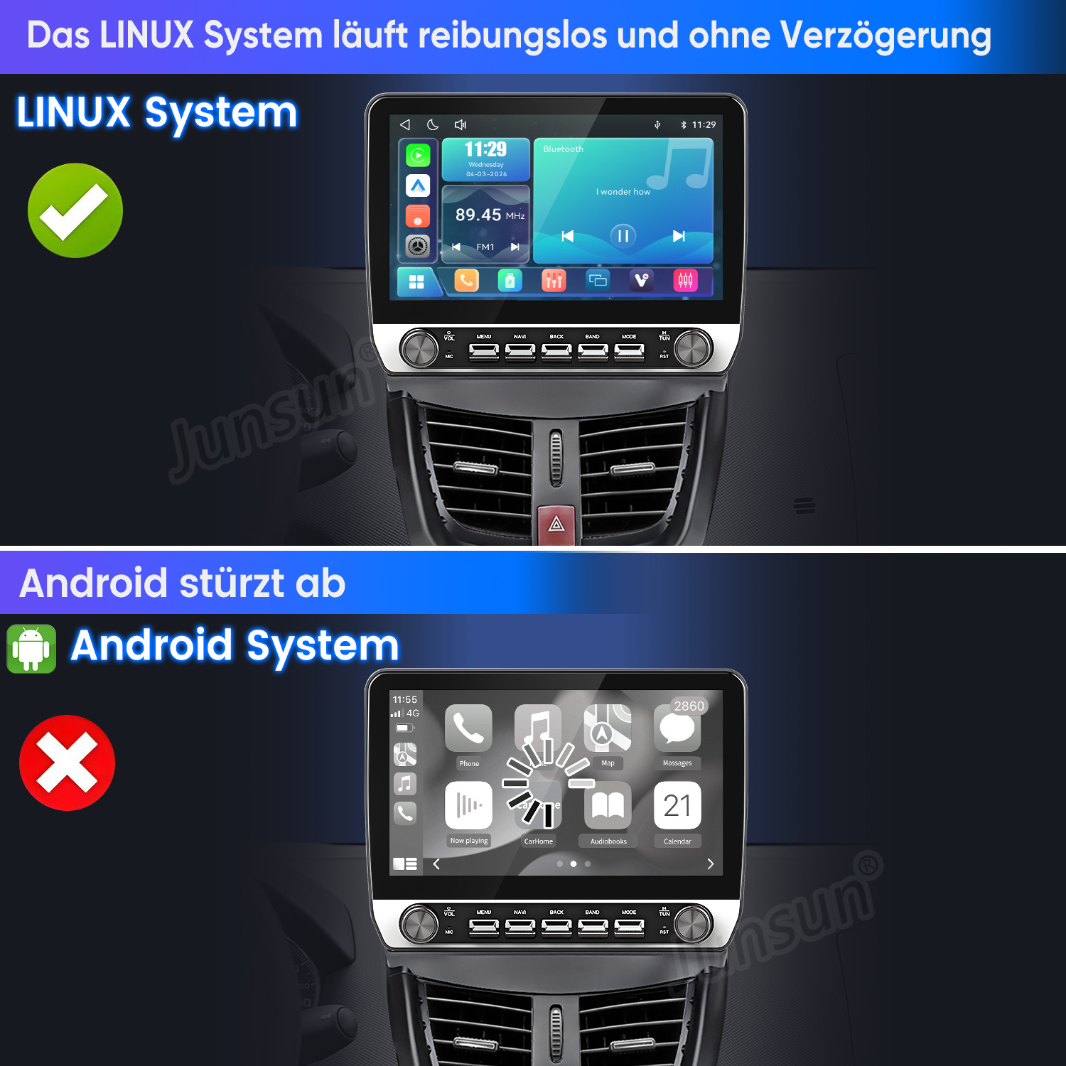 Vergleich von Linux- und Android-Autosystemen mit Symbolen für reibungslosen Betrieb und Absturz.