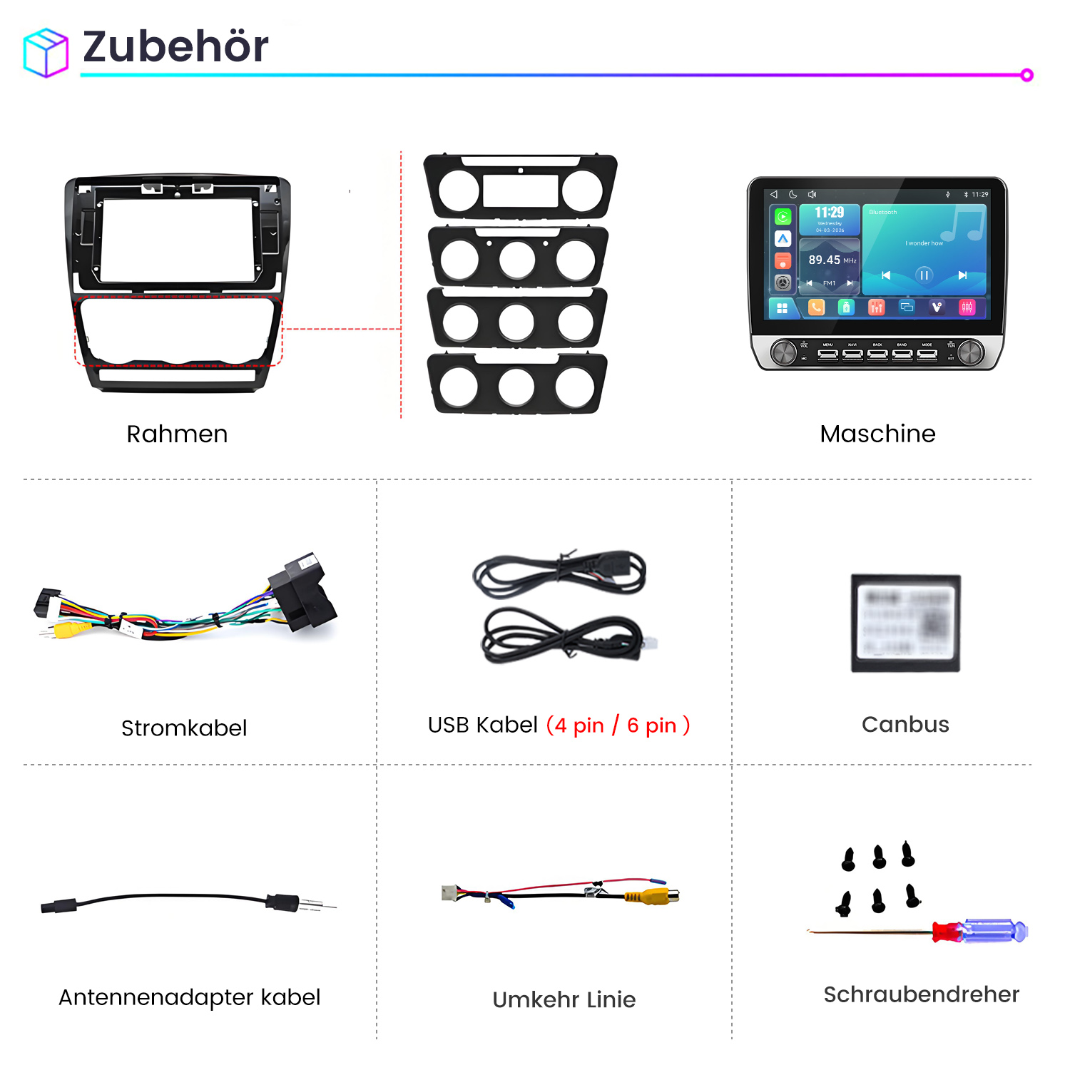 Übersicht von Autozubehörteilen wie Rahmen, Radio, Kabeln und Schraubendreher.