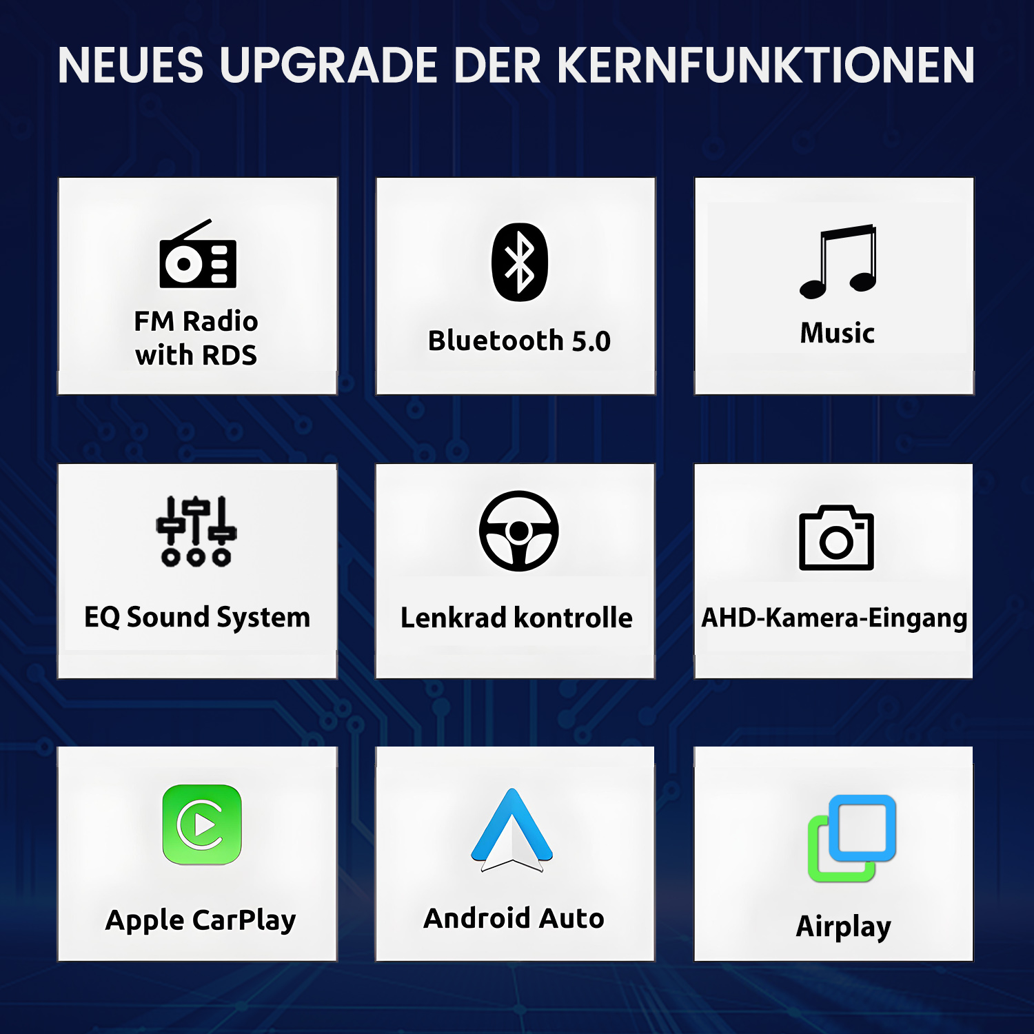 Grafik mit neun Funktionssymbolen wie FM-Radio, Bluetooth, Musik, Equalizer, CarPlay und Android Auto auf blauem Grund.