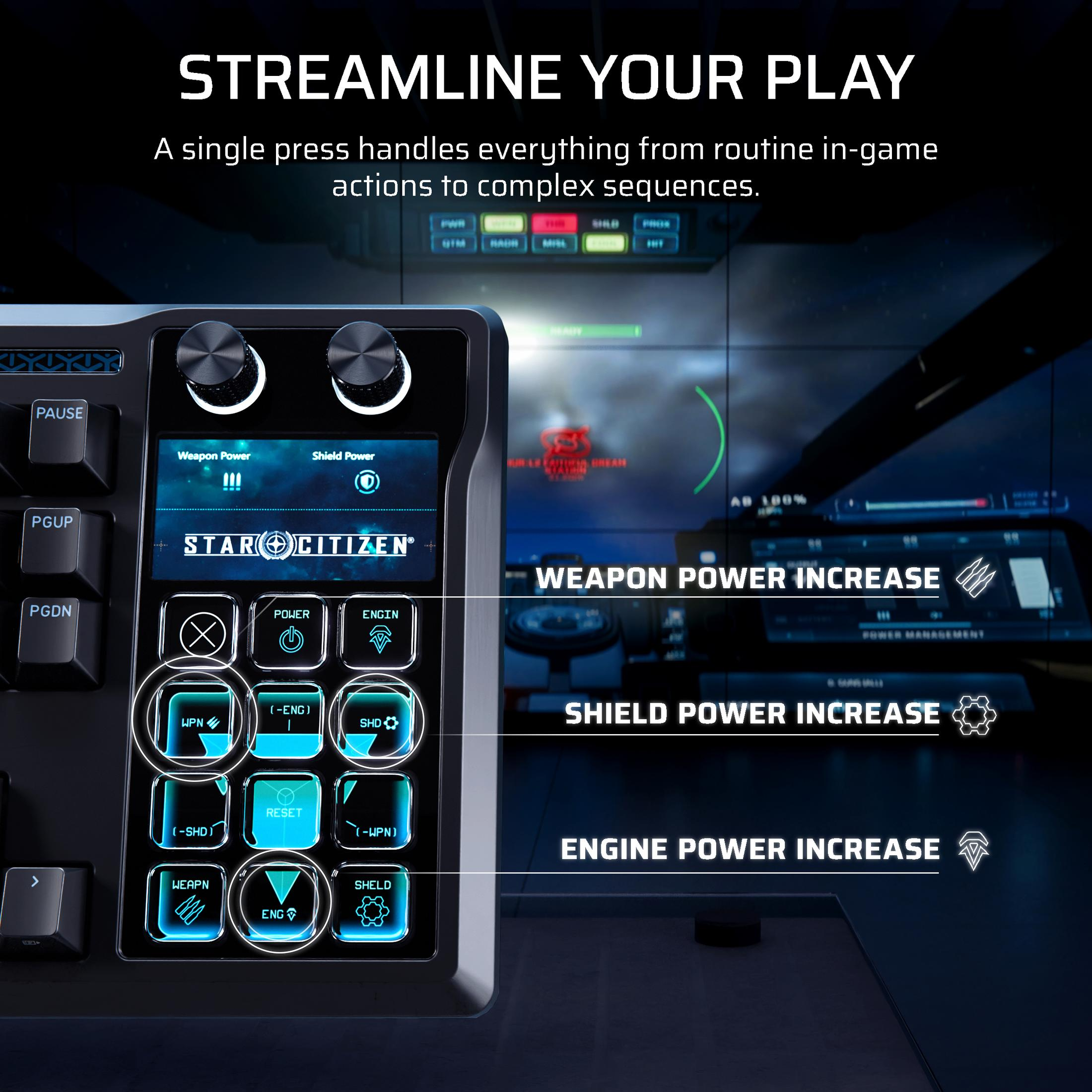 Ein Star Citizen Spielcontroller mit leuchtenden Tasten und Erklärungen für Waffen-, Schild- und Triebwerksleistung.