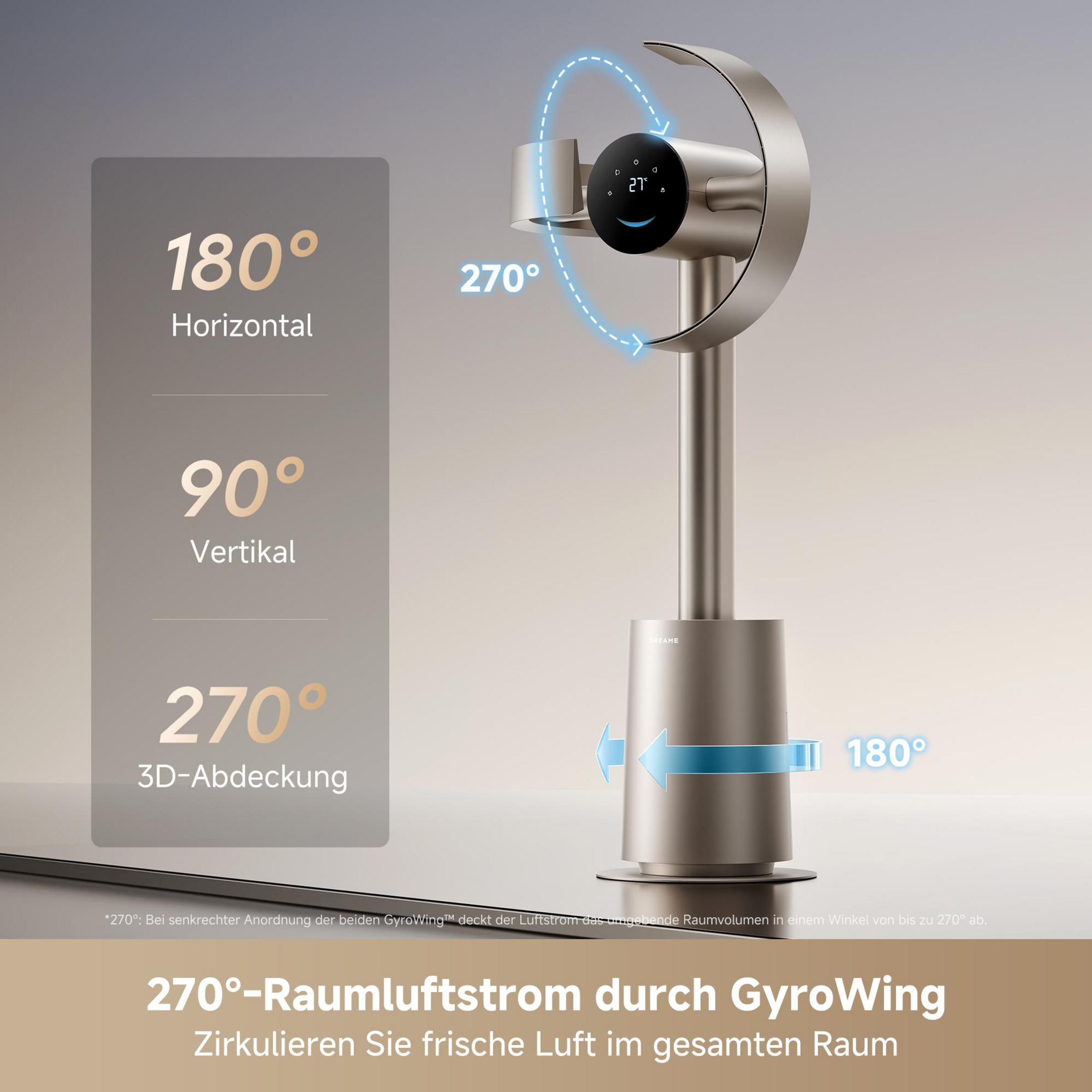 Moderner silberner Standventilator mit digitalem Display, der horizontale und vertikale Drehungen anzeigt.