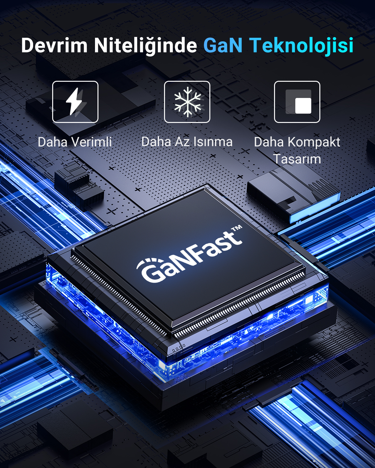 Chip GaNFast su circuito stampato blu con icone per efficienza, raffreddamento e design compatto.