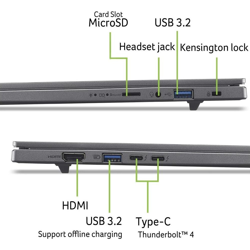 Porte laterali del laptop con etichette: microSD, jack audio, USB 3.2, blocco Kensington, HDMI e Type-C Thunderbolt 4.