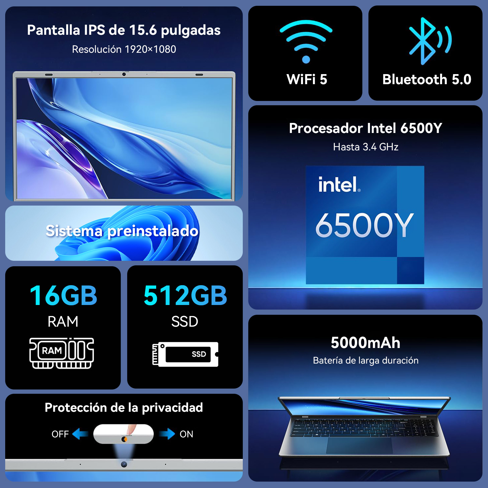 Infografía con especificaciones de laptop: procesador Intel 6500Y, 16 GB RAM, 512 GB SSD, WiFi 5 y Bluetooth 5.0.