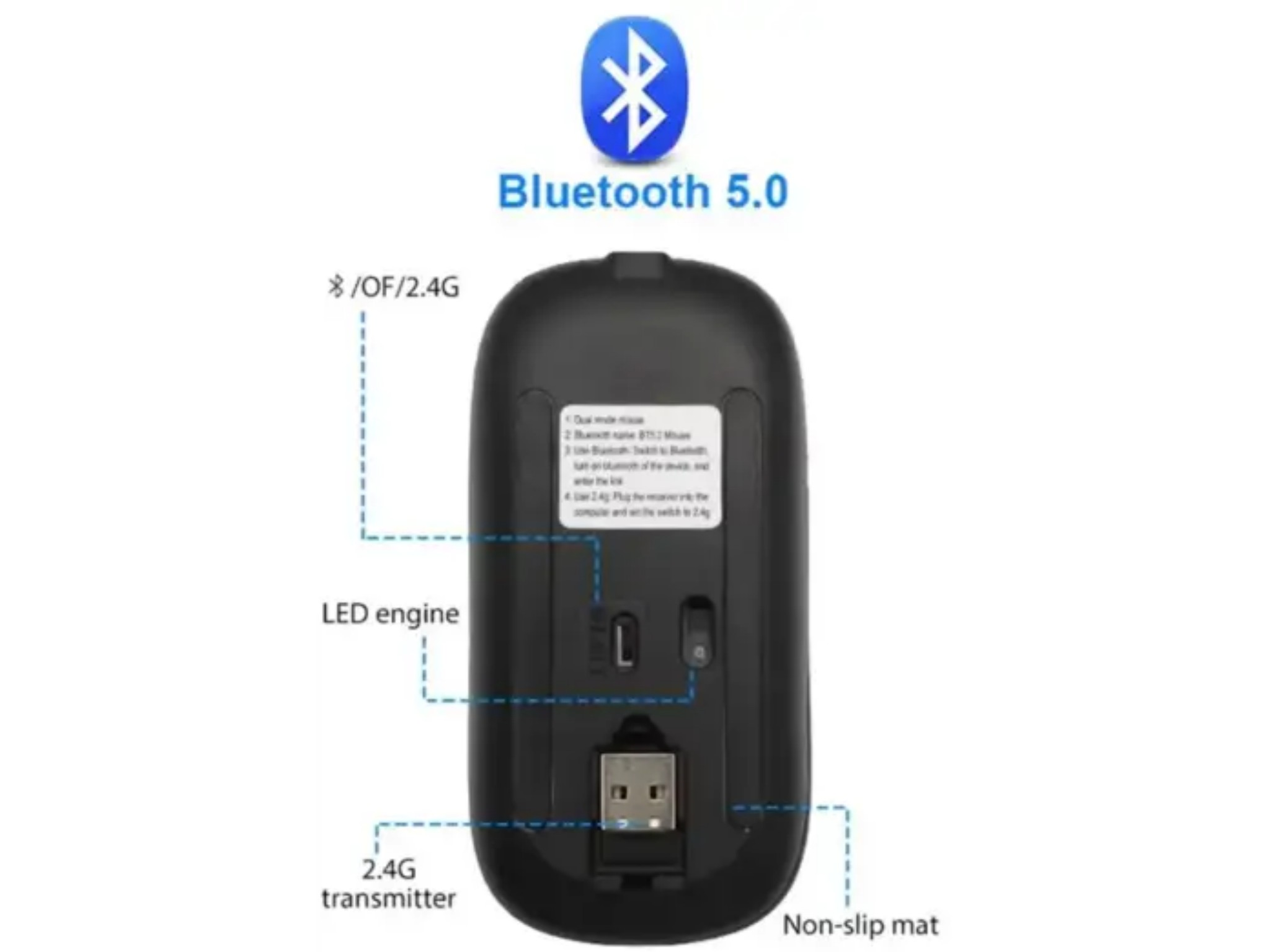 Unterseite einer schwarzen Bluetooth-Maus mit Beschriftungen für Schalter, Sensor, USB-Empfänger und Gleitfüße.