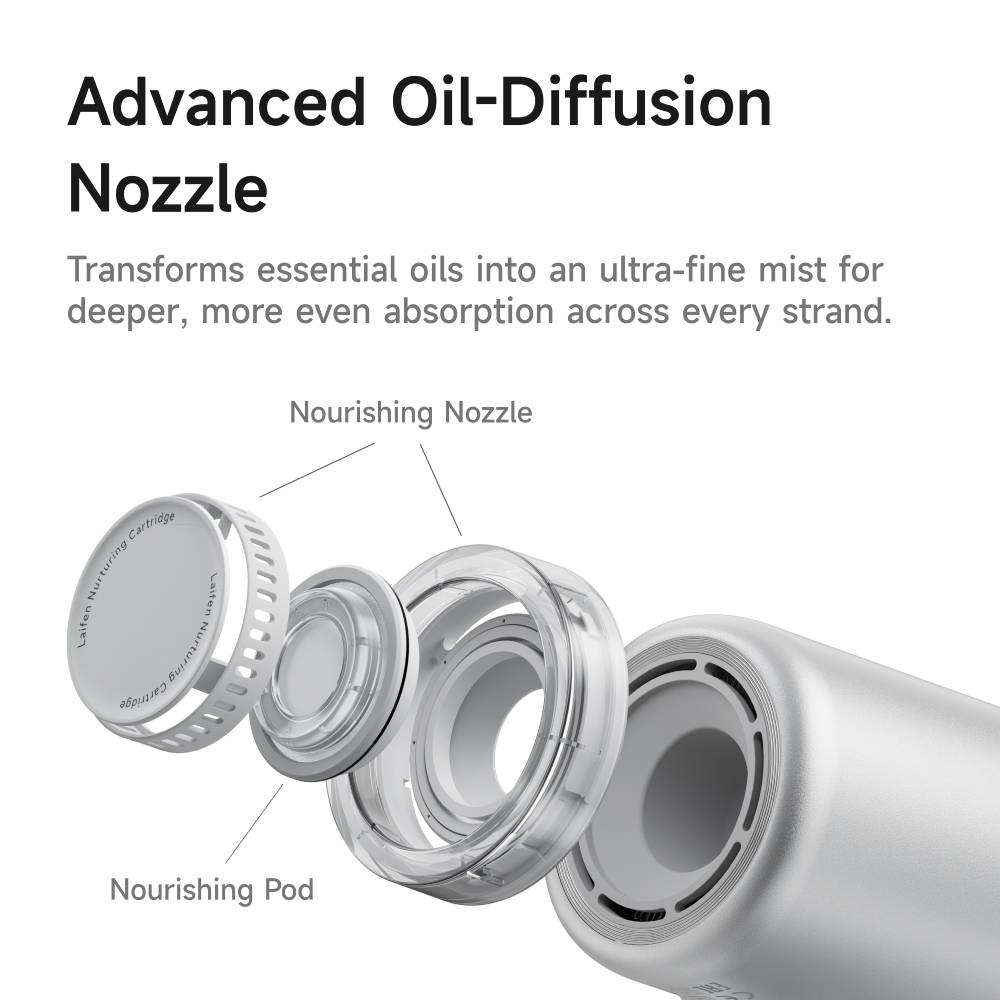 Il diagramma mostra un ugello di diffusione dell'olio con capsule rimovibili.