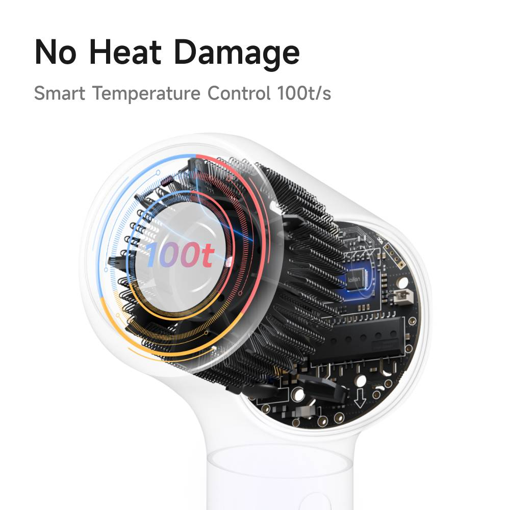 Il diagramma mostra il controllo intelligente della temperatura dell'asciugacapelli.