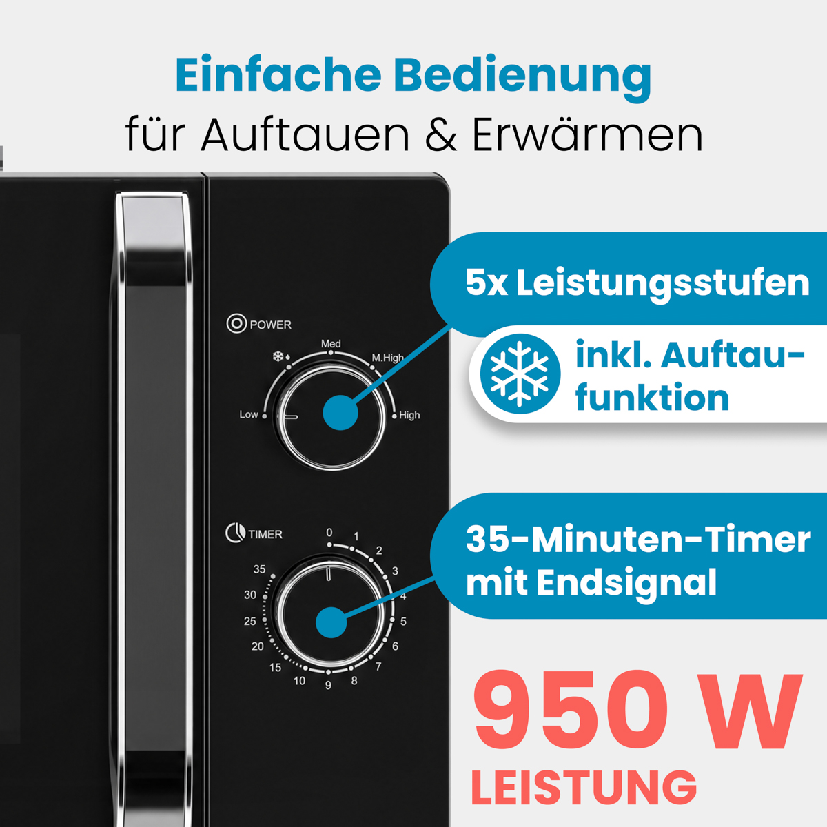 Schwarze Mikrowelle mit zwei Drehknöpfen für Leistung und Timer sowie Textoverlays.