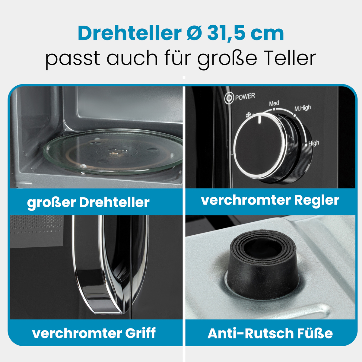 Mikrowellendetails: Drehteller, Regler, Griff und Anti-Rutsch-Fuß.
