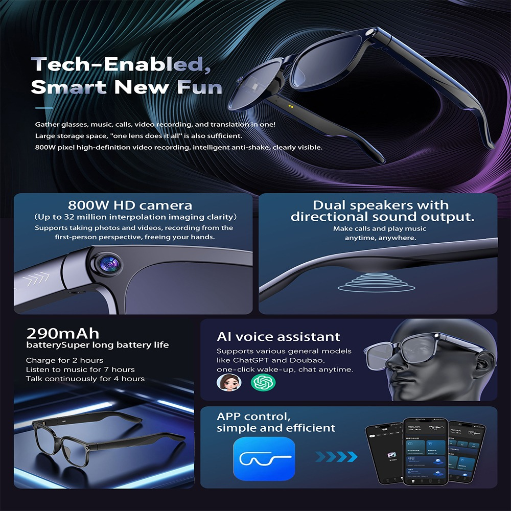 Intelligente Brille mit HD-Kamera, Lautsprechern, KI-Sprachassistent und langer Akkulaufzeit.
