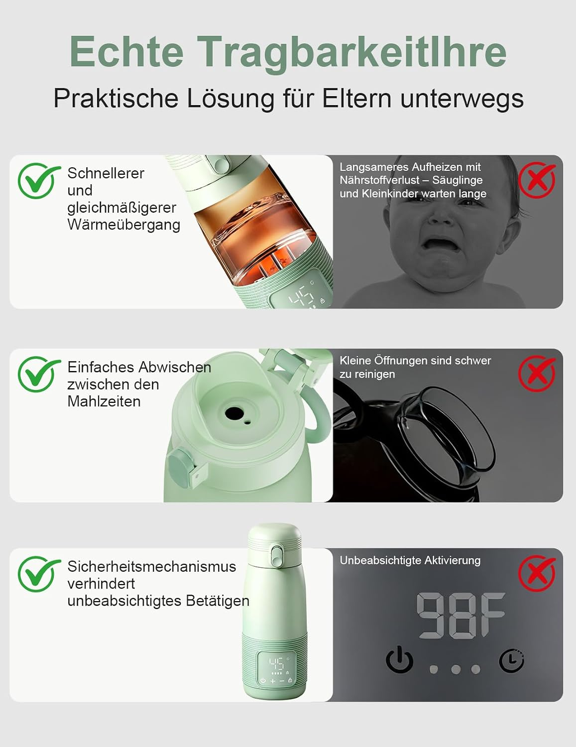 Vergleichsbilder zeigen Vorteile eines grünen Baby-Flaschenwärmers gegenüber Nachteilen herkömmlicher Flaschen.
