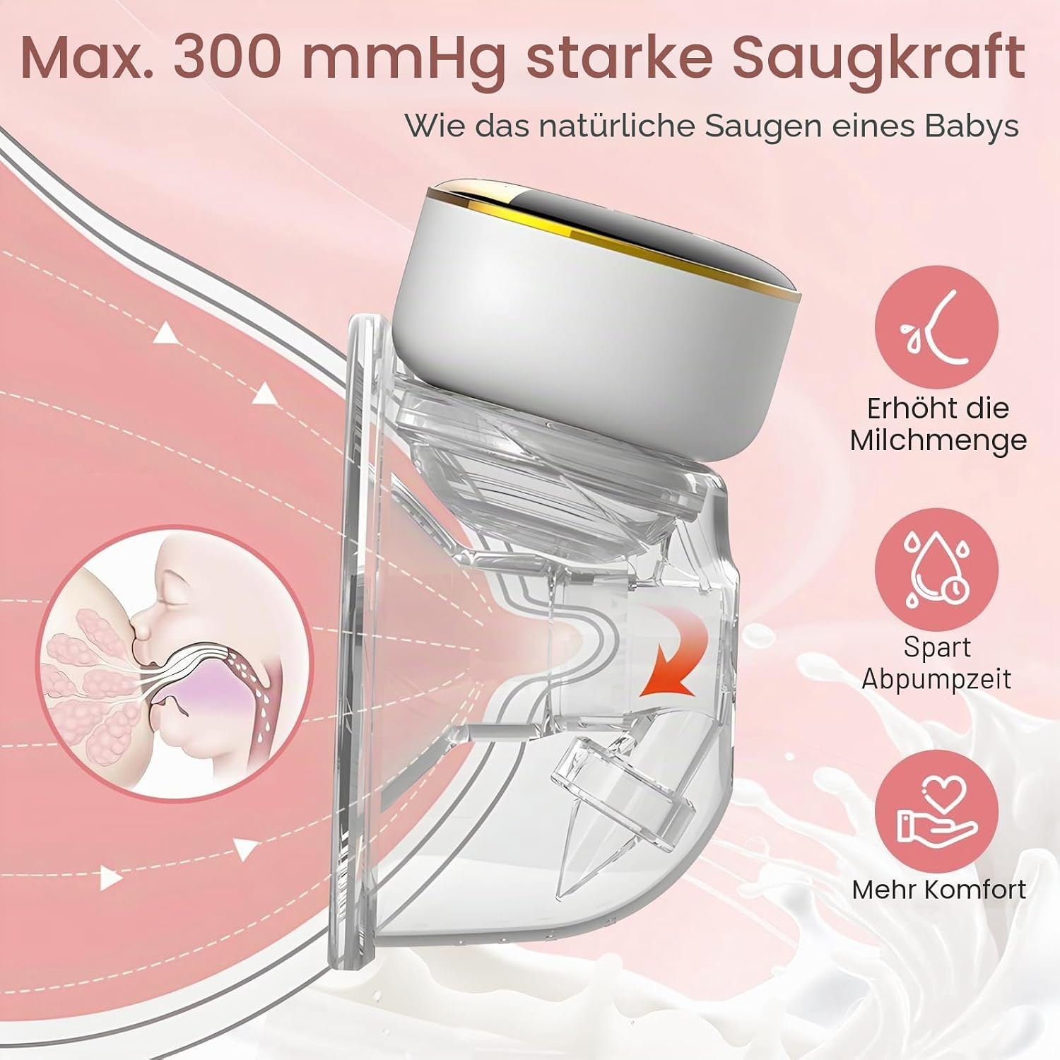 Eine elektrische Milchpumpe mit starker Saugkraft, anatomischem Design und Diagrammen zur Milchbildung auf rosa Hintergrund.