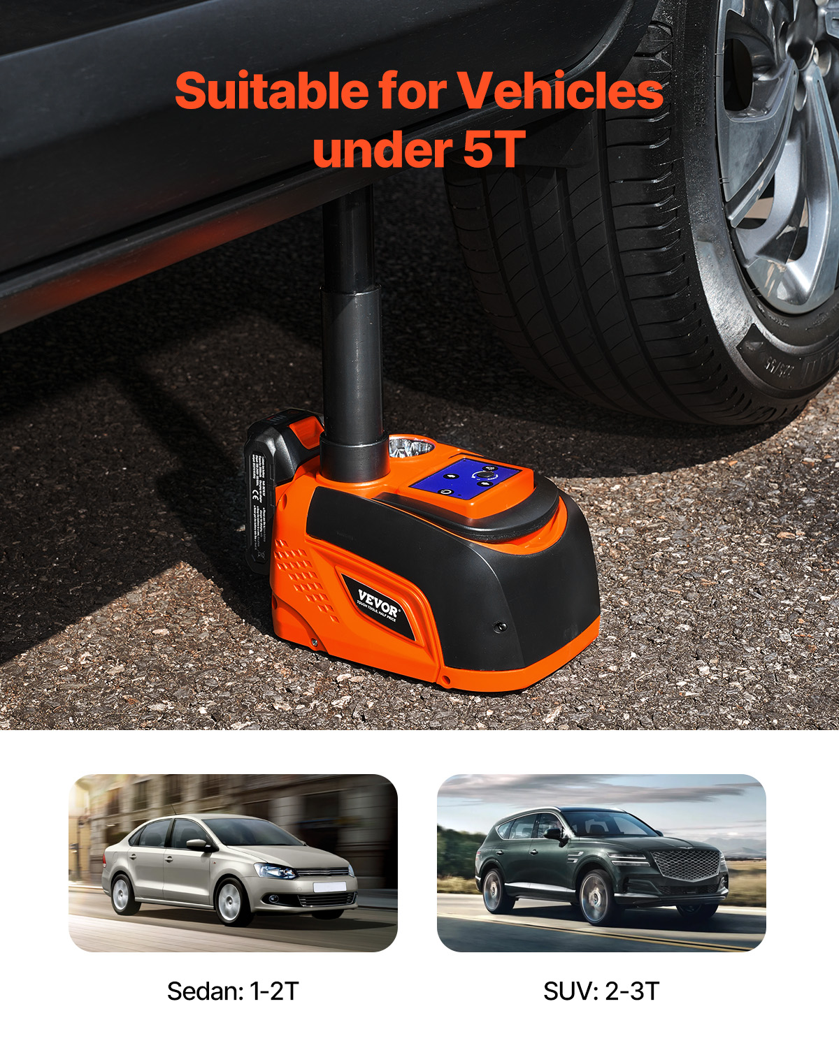 Gato de coche eléctrico naranja levantando un vehículo, con ejemplos de sedán y SUV.