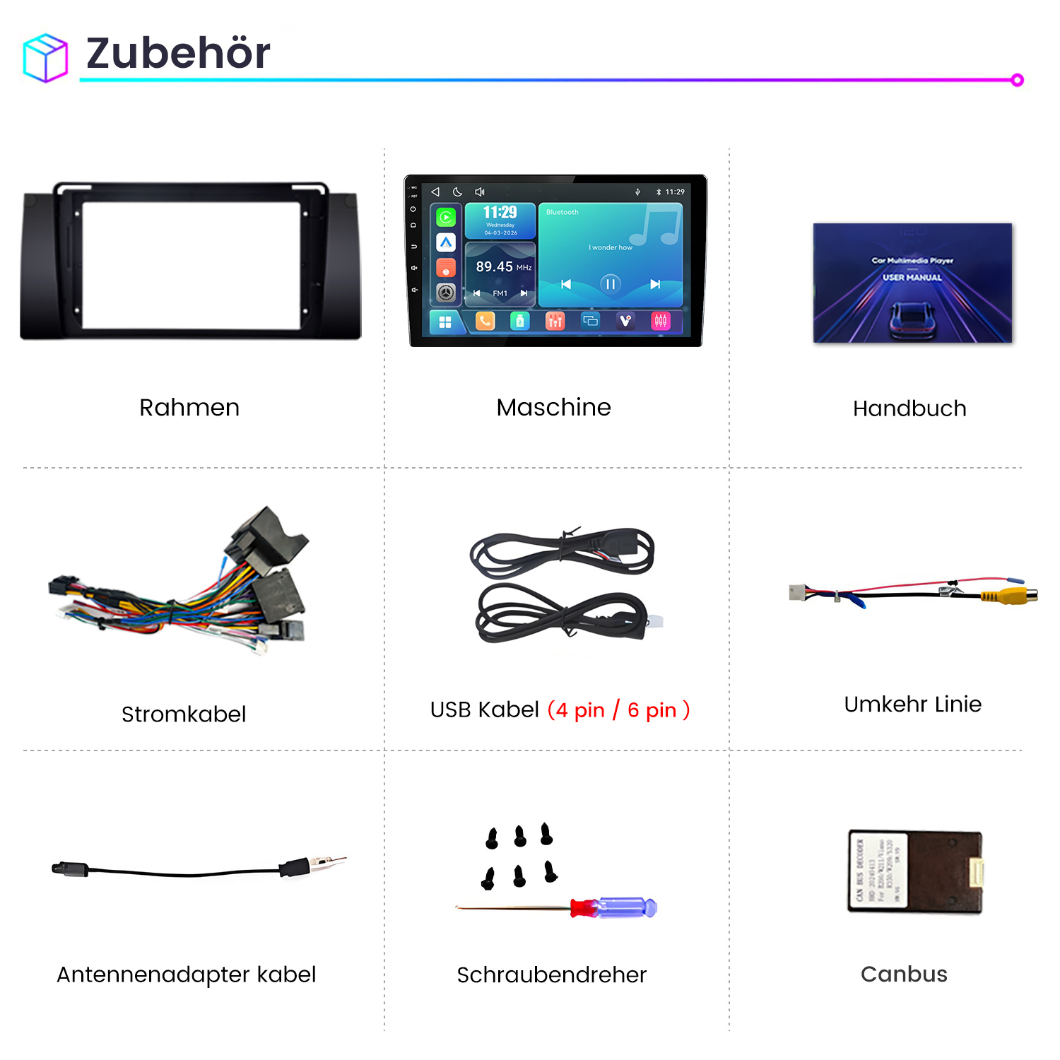 Übersicht des Autozubehörs wie Rahmen, Radio, Handbuch, Kabel, Schraubendreher und Canbus.