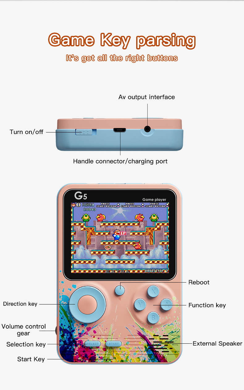 Diagramm eines rosa-blauen G5 Handheld-Spielekonsolen mit Tasten- und Anschlussbeschriftungen.