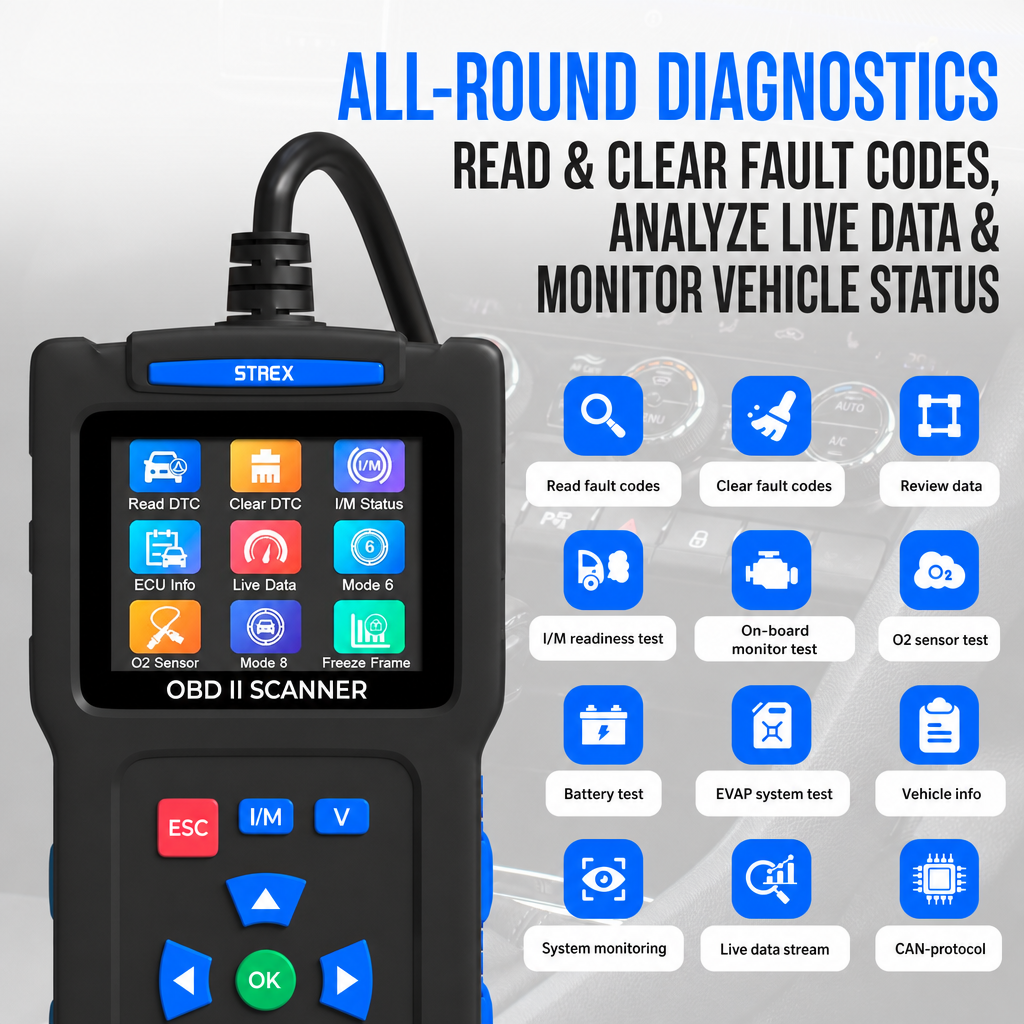 STREX OBD II Scanner mit Farbdisplay und Tasten, umgeben von Funktionen wie Read DTC und Live Data.