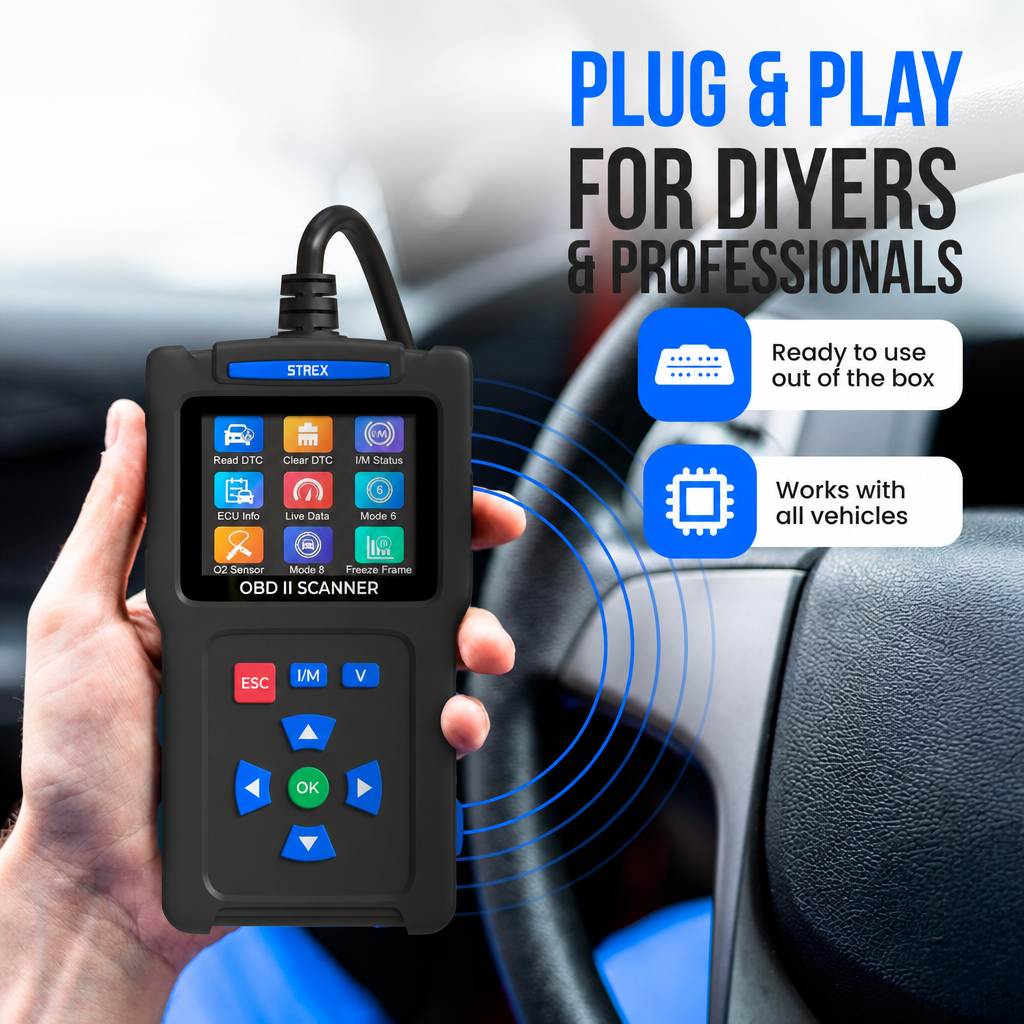 Eine Hand hält einen OBD-II-Scanner in einem Auto, mit Diagnosesymbolen und Werbetext rechts.