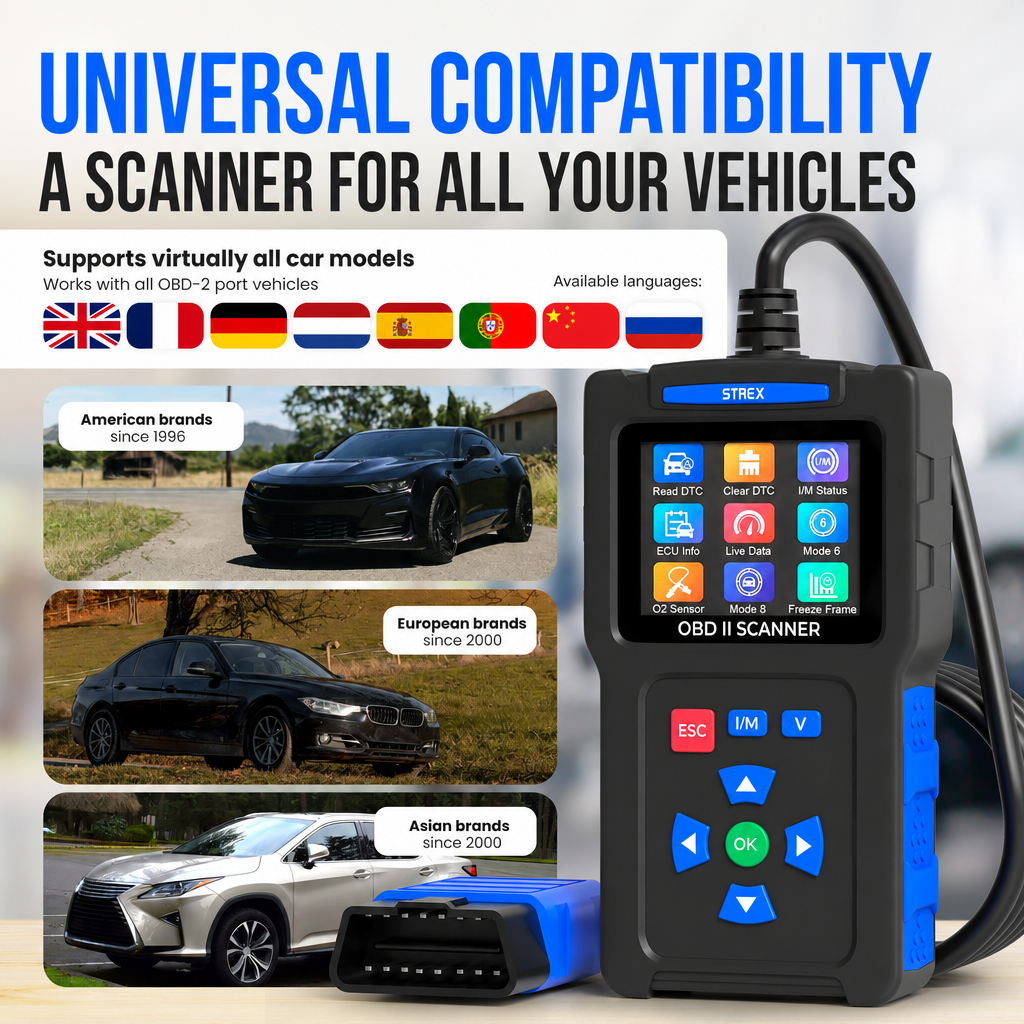 OBD2-Scanner mit Farbdisplay und verschiedenen Autotypen in Bildausschnitten.