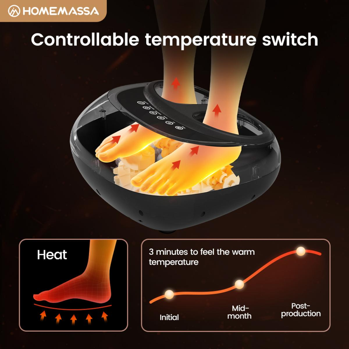 Ein Fußmassagegerät mit Wärmefunktion und ein Temperaturdiagramm.