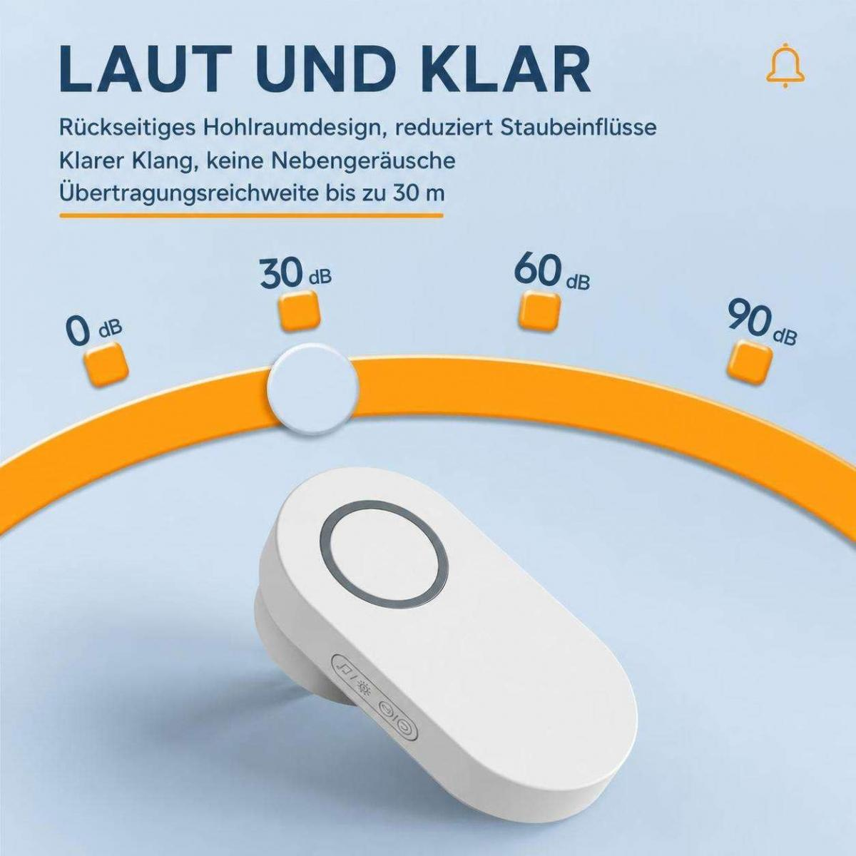 Produktgrafik zeigt einen weißen Funktürgong mit Dezibel-Skala und deutscher Beschreibung.