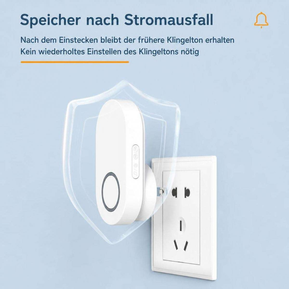 Ein weißer Türklingelempfänger, bereit zum Einstecken in eine Steckdose, geschützt durch ein transparentes Schild.