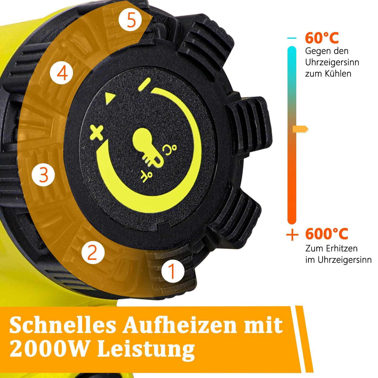 Ein schwarz-gelbes Werkzeug-Einstellrad mit den Zahlen 1 bis 5, Temperatursymbolen und deutschem Text für Heiz- und Kühleinstellungen.