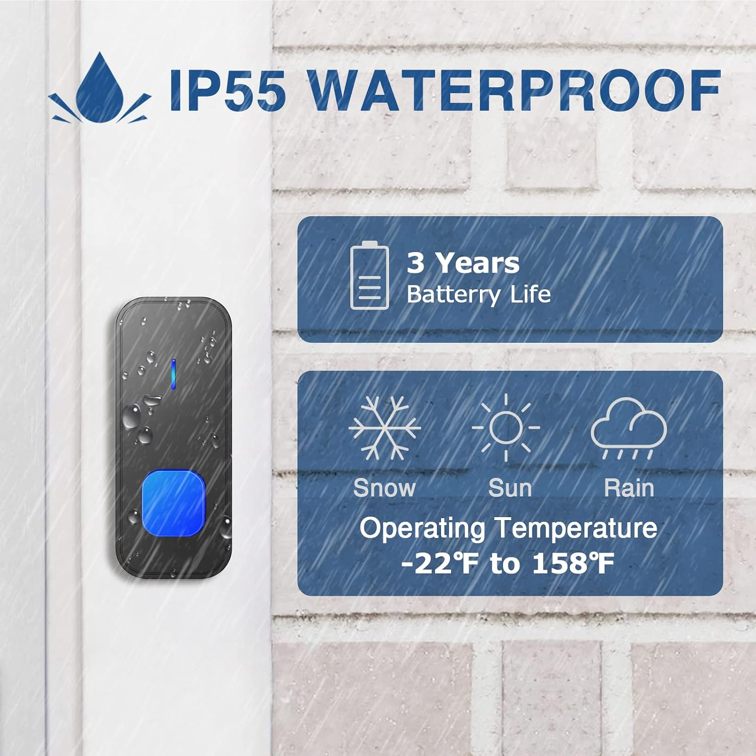 IP55 wasserdichter schwarzer Sender mit blauer Taste an weißer Wand mit Wetter Icons.