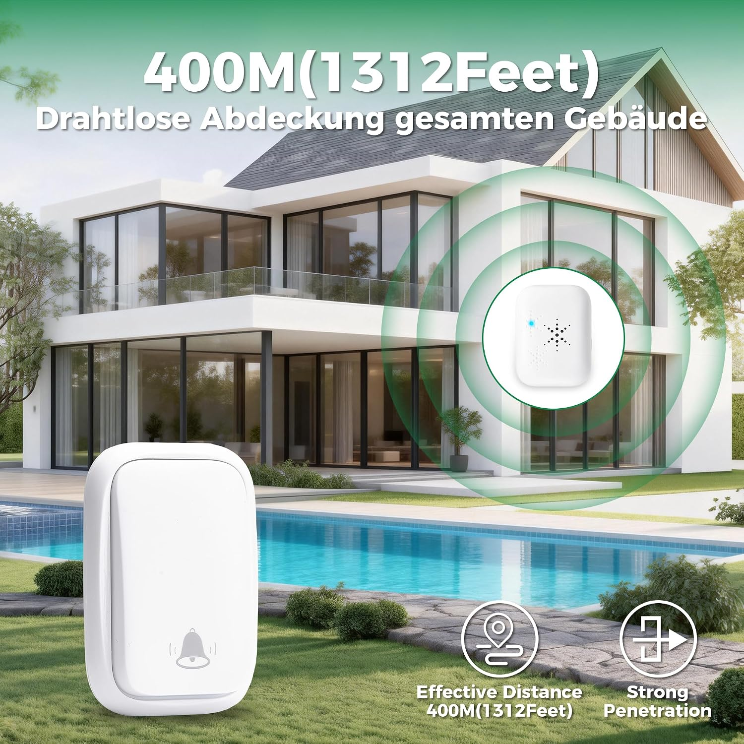 Weiße Klingel vor modernem Haus mit Pool und grünem Wellenmuster für Reichweite.