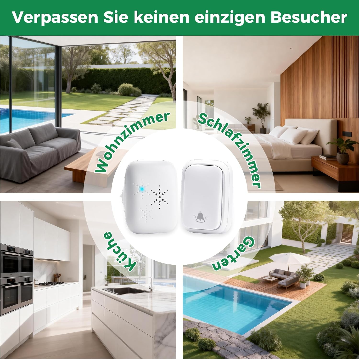 Wasserdichter Funkklingel-Sender und Empfänger mit LED, passend für Wohnzimmer, Schlafzimmer, Küche und Garten.