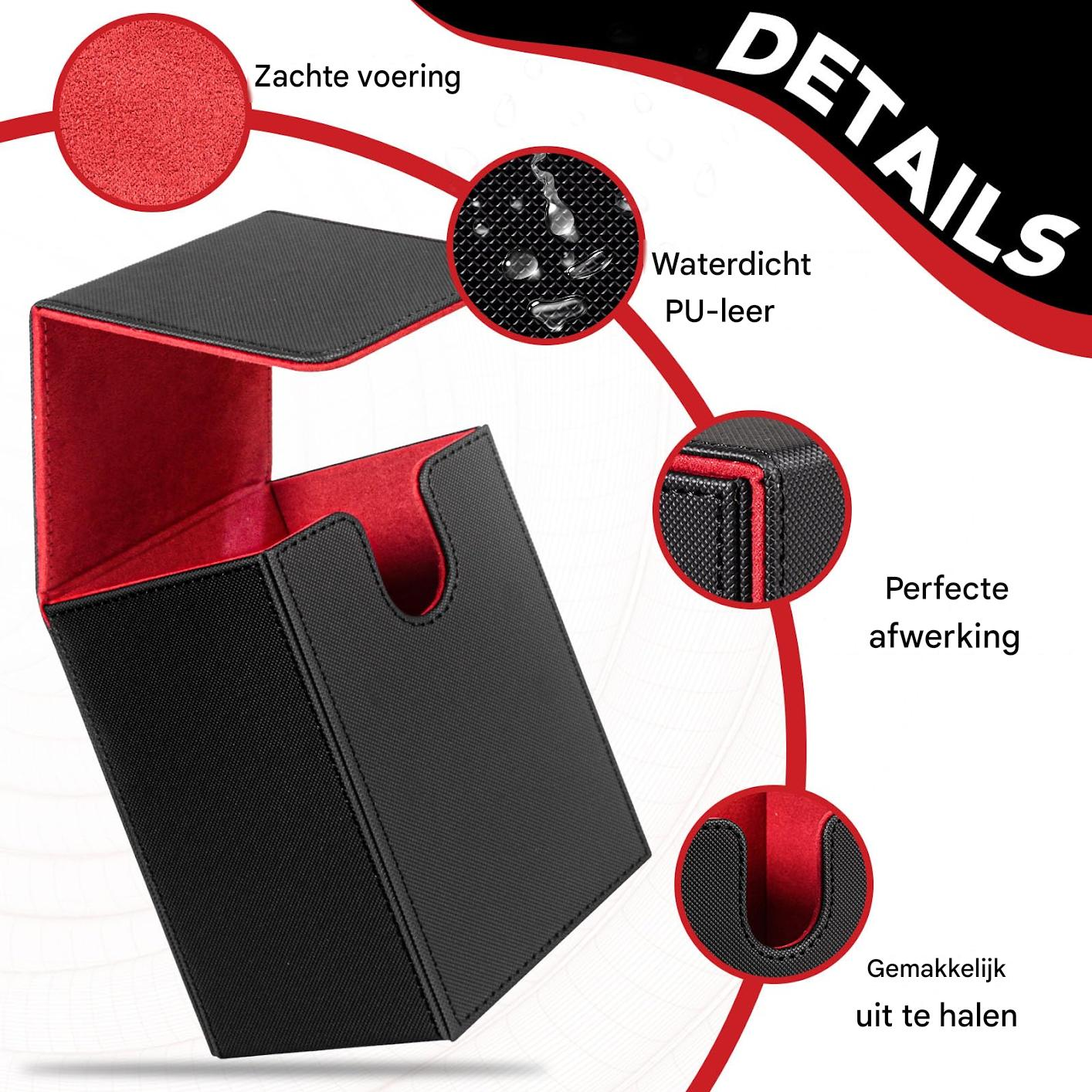 Schwarze Kartenbox mit rotem Innenfutter und vergrößerten Detailansichten von Material und Verarbeitung.