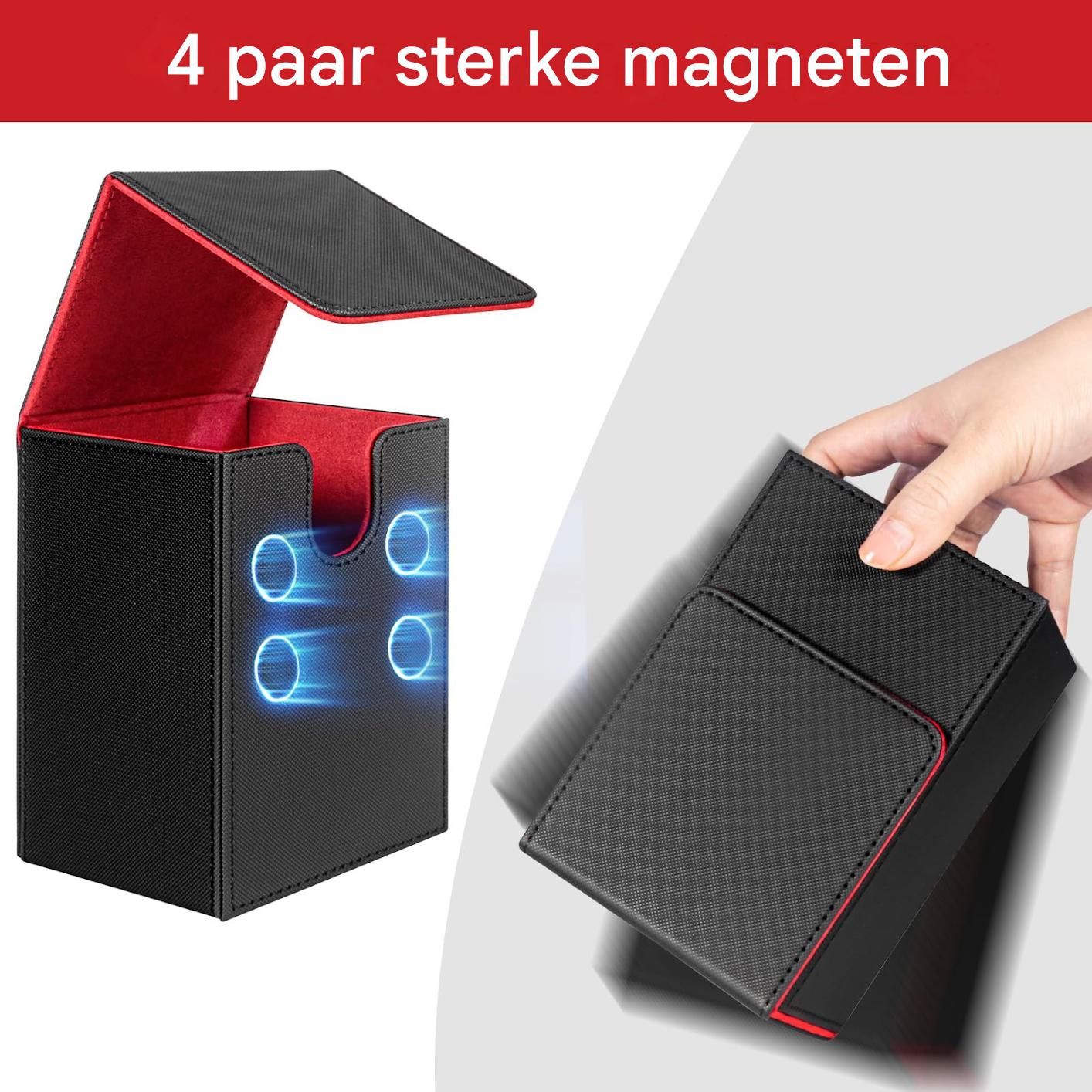 Schwarze Deckbox mit rotem Innenfutter und starken Magneten.