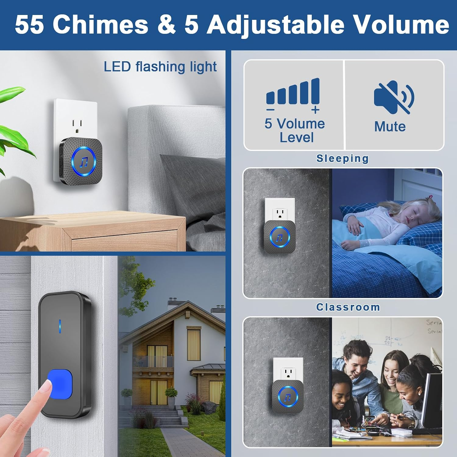 Produktmerkmale einer Funkklingel mit LED-Licht, Lautstärkeregler und Anwendungsfällen für Schlafzimmer und Klassenzimmer.