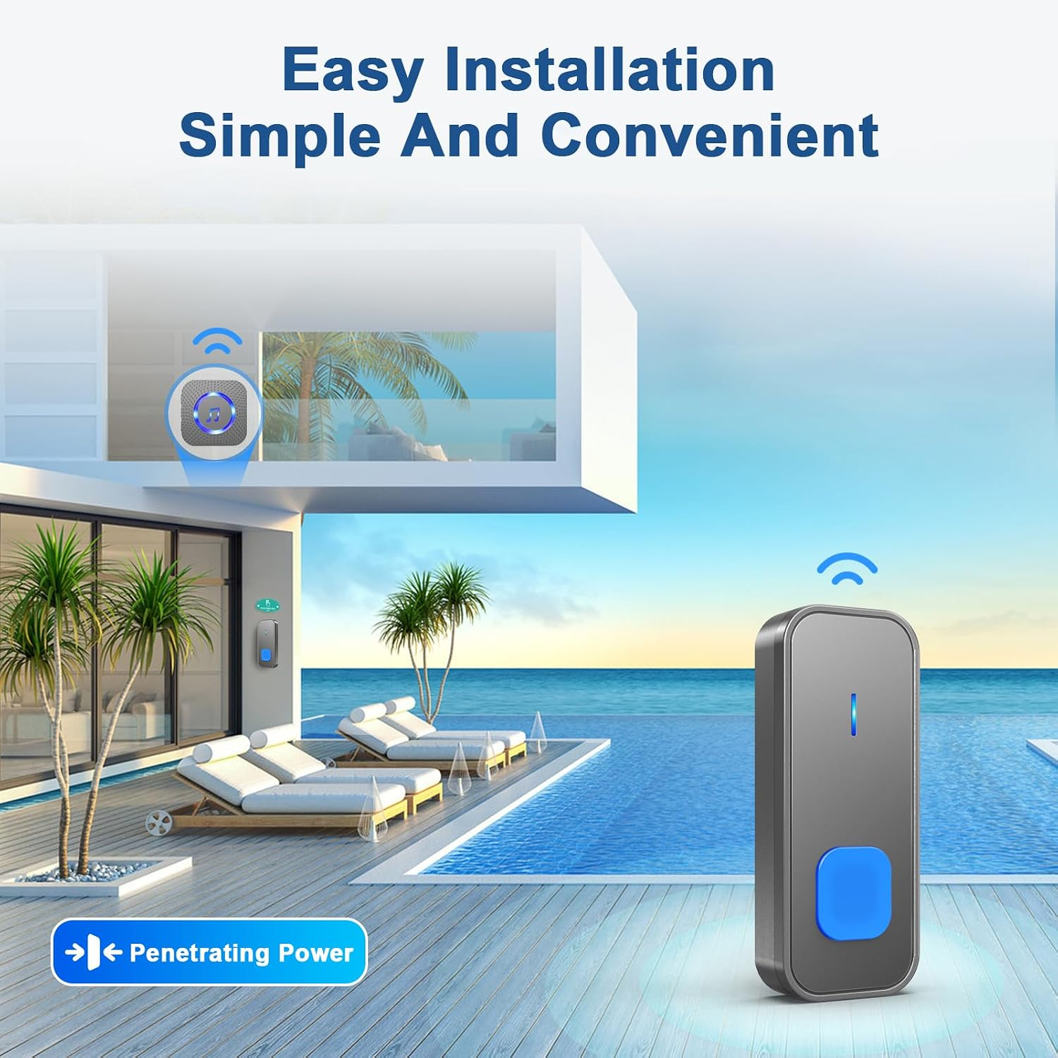 Funkklingel vor modernem Haus am Pool mit Text Easy Installation.