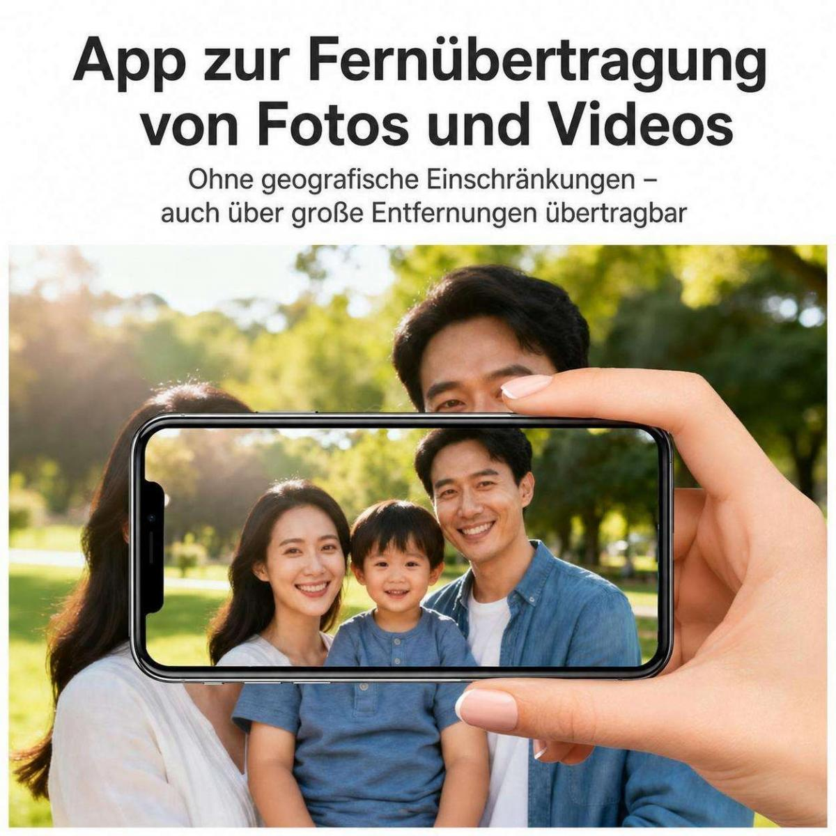 Eine App zur Fernübertragung von Fotos und Videos mit einer glücklichen Familie im Hintergrund.