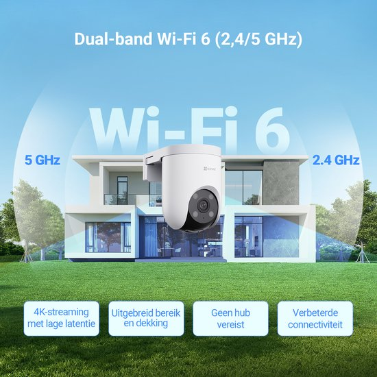Eine weiße Überwachungskamera vor einem modernen Haus, mit Text über Dual-Band Wi-Fi 6.