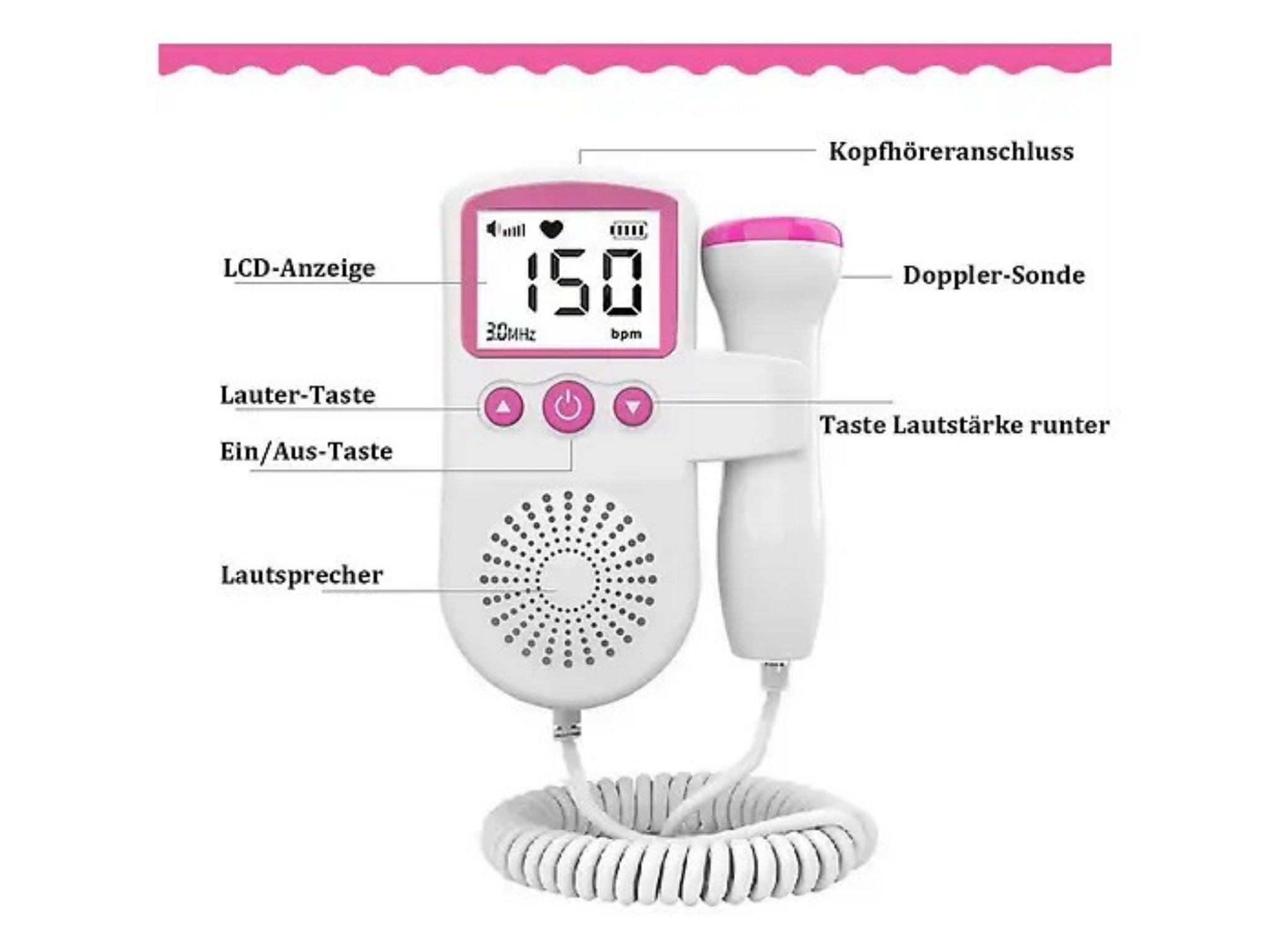 Diagramm eines weißen und rosa Fetaldopplers mit beschrifteten Teilen wie LCD-Anzeige und Doppler-Sonde.