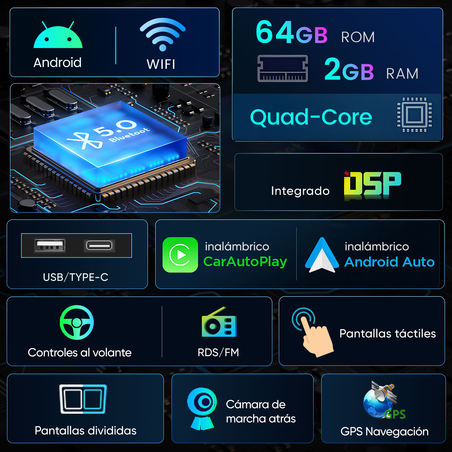 Infografía que muestra características de estéreo de auto como Android, WiFi, Bluetooth 5.0, especificaciones y GPS.