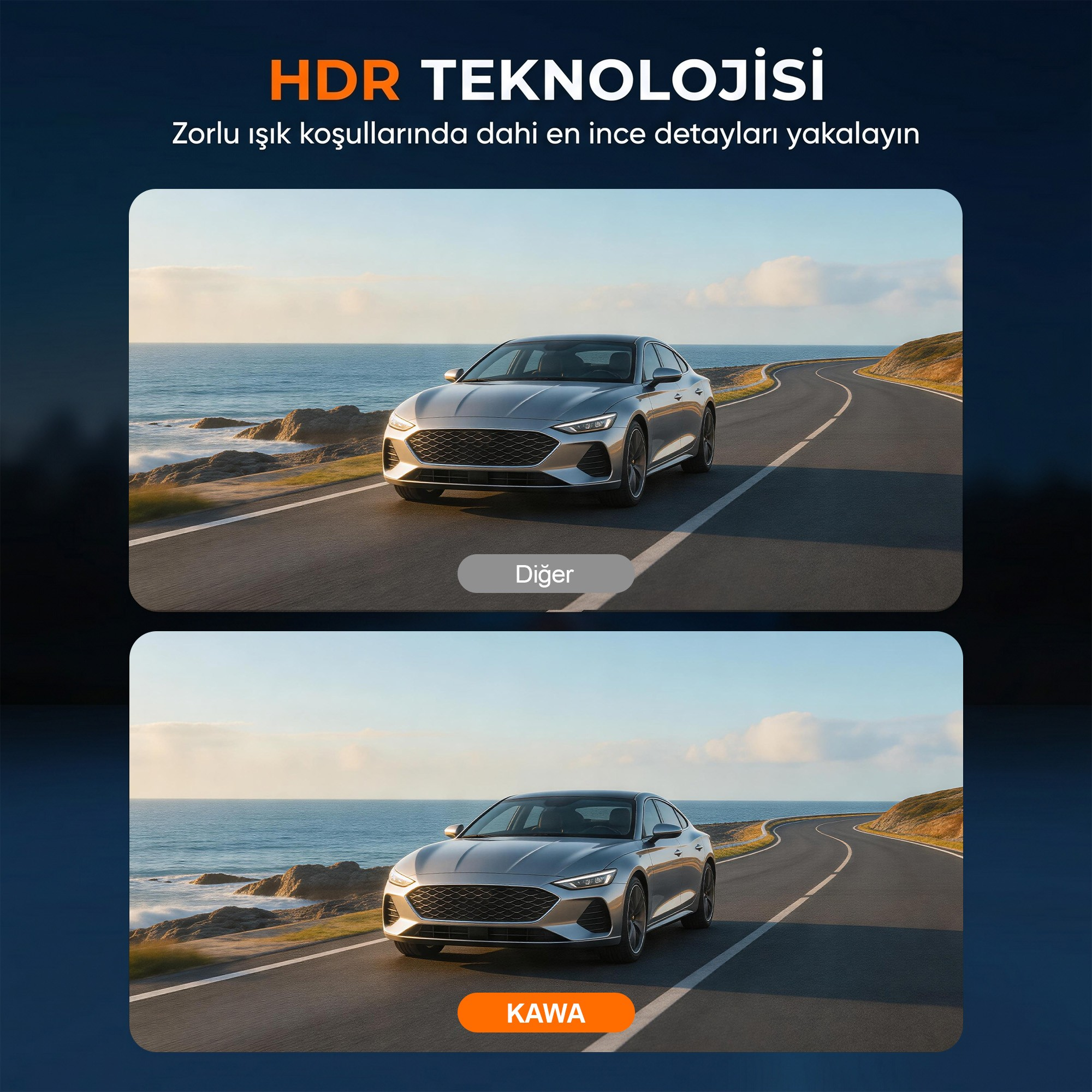 HDR teknolojisini gösteren sahil yolunda gümüş renkli bir arabanın iki görüntüsünün karşılaştırması.