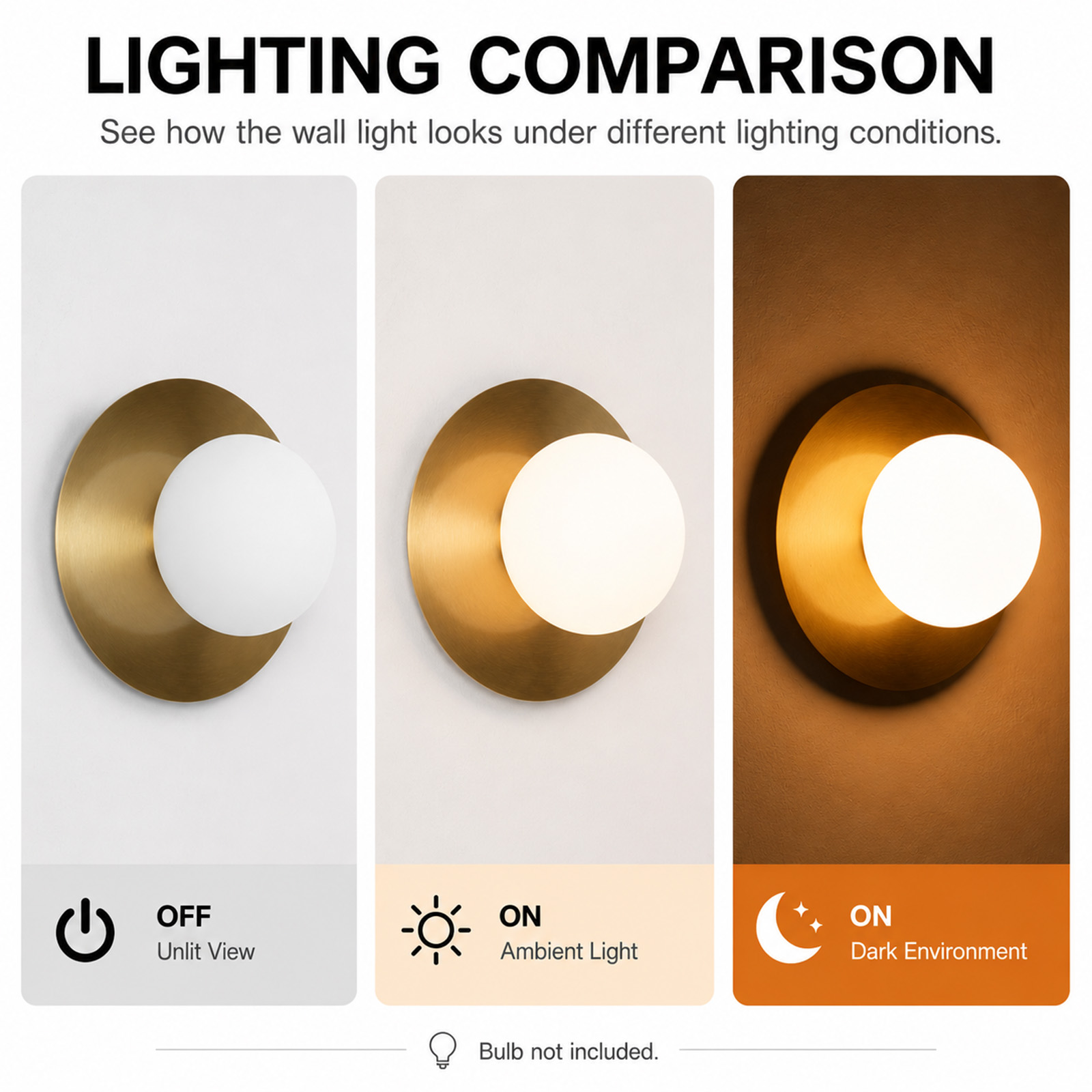 Comparación de iluminación de un aplique dorado con globo blanco en tres modos: apagado, encendido y en oscuridad.