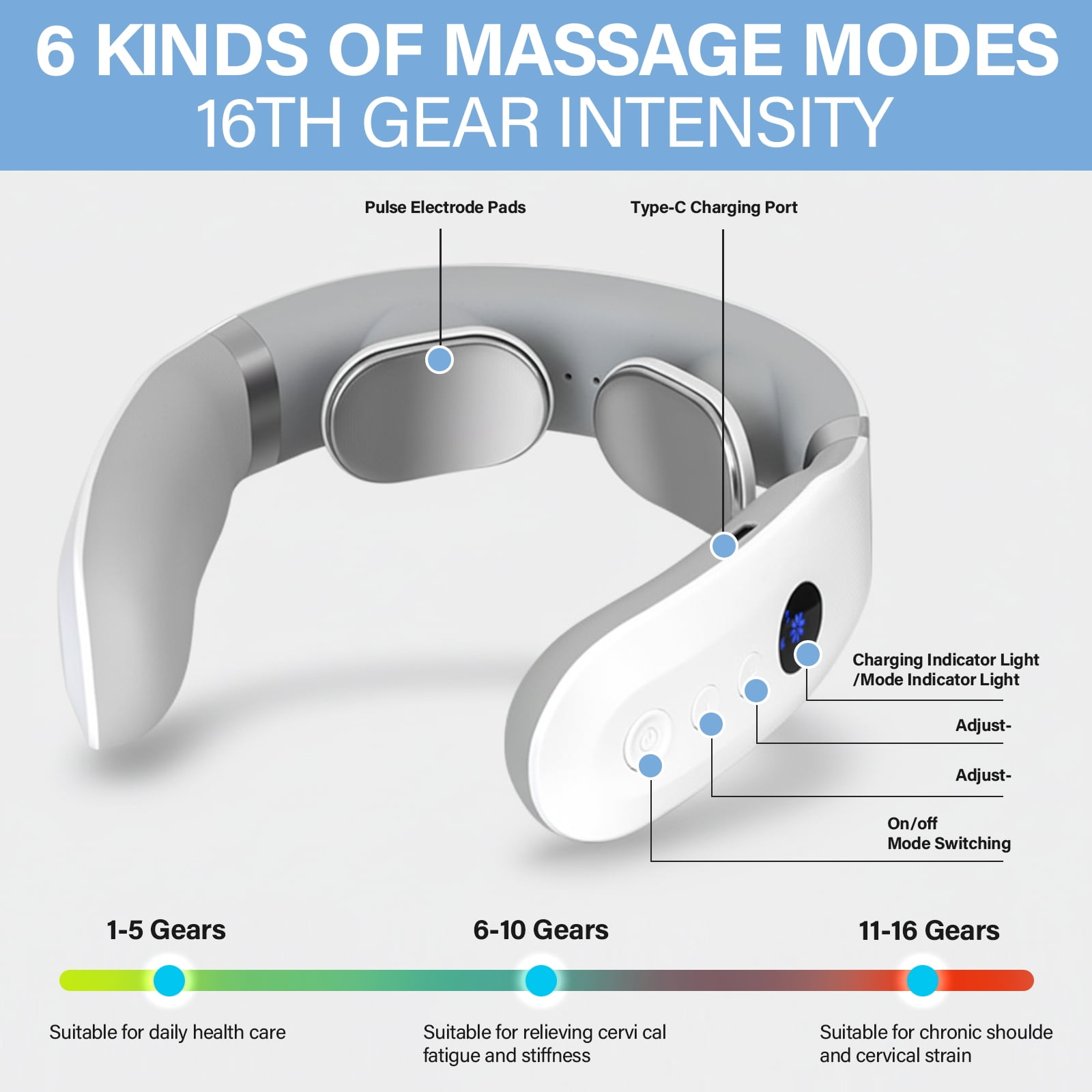 Weißer Nackenmassagegerät mit 6 Modi und 16 Intensitätsstufen, mit beschrifteten Teilen wie Elektrodarpads.