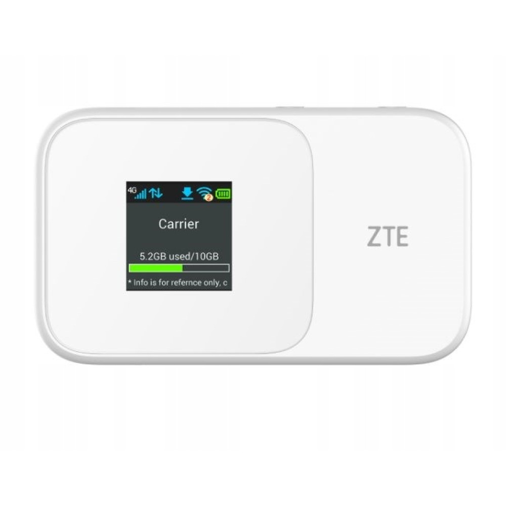 Ein weißer mobiler WLAN-Router von ZTE zeigt auf dem kleinen Bildschirm Datenverbrauch und Netzinformationen an.